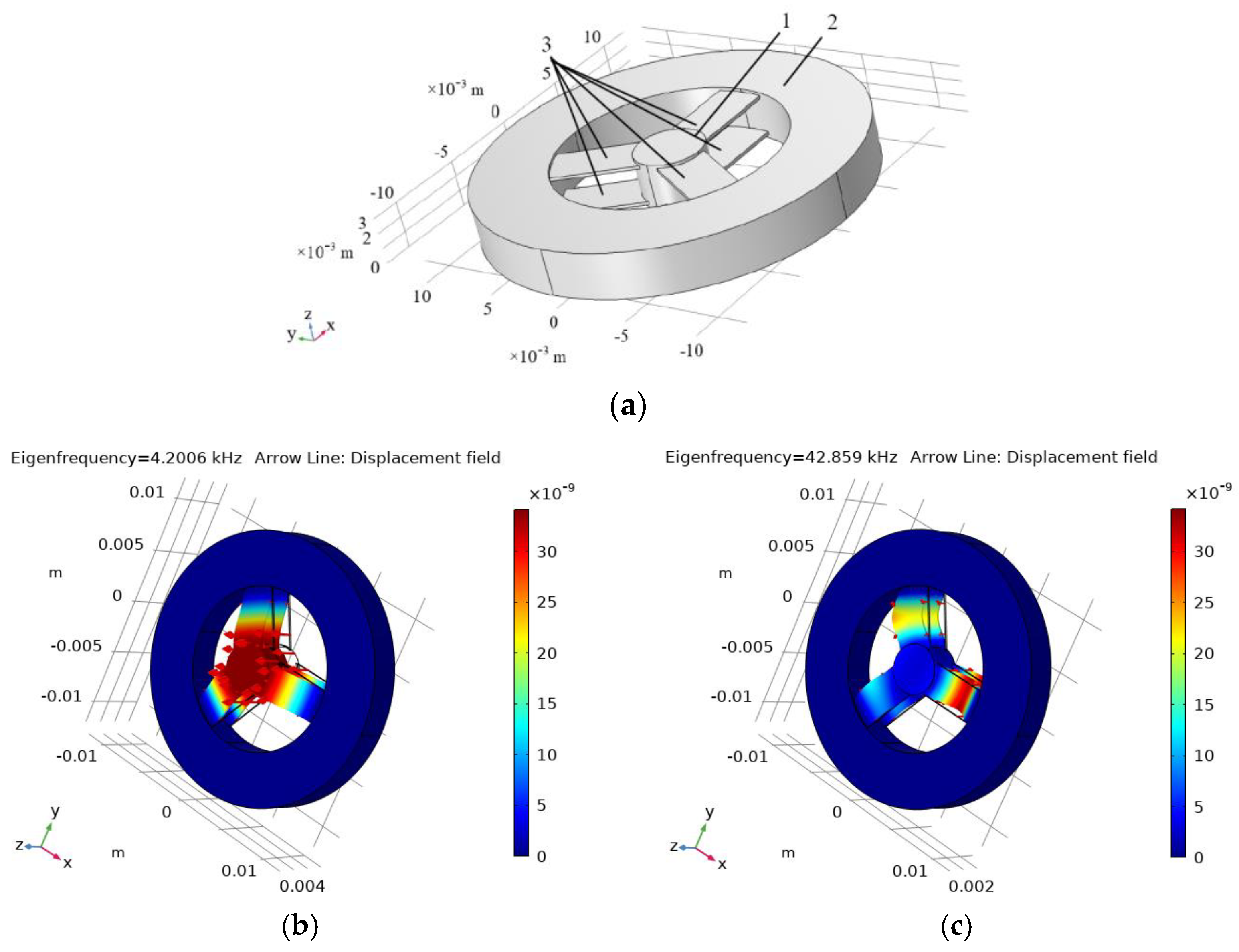 Designs 08 00033 g013
