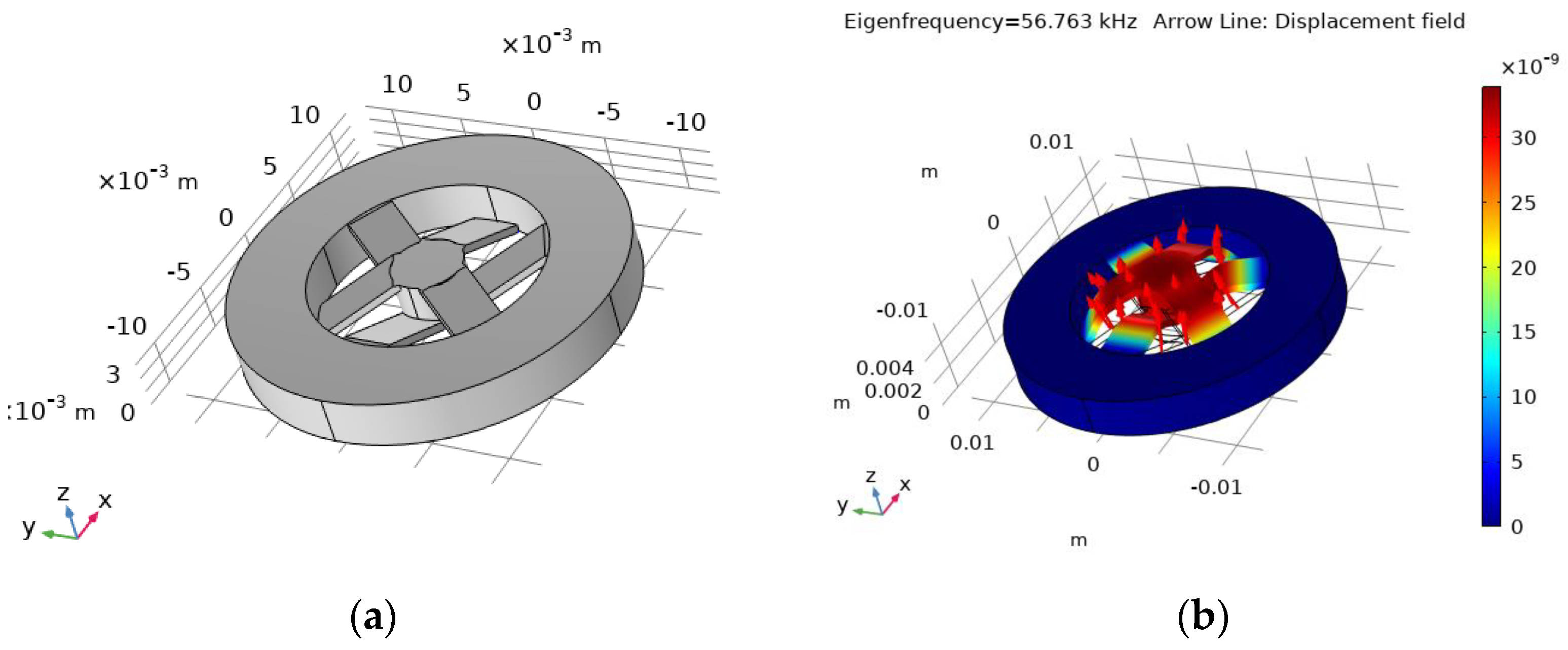Designs 08 00033 g014a