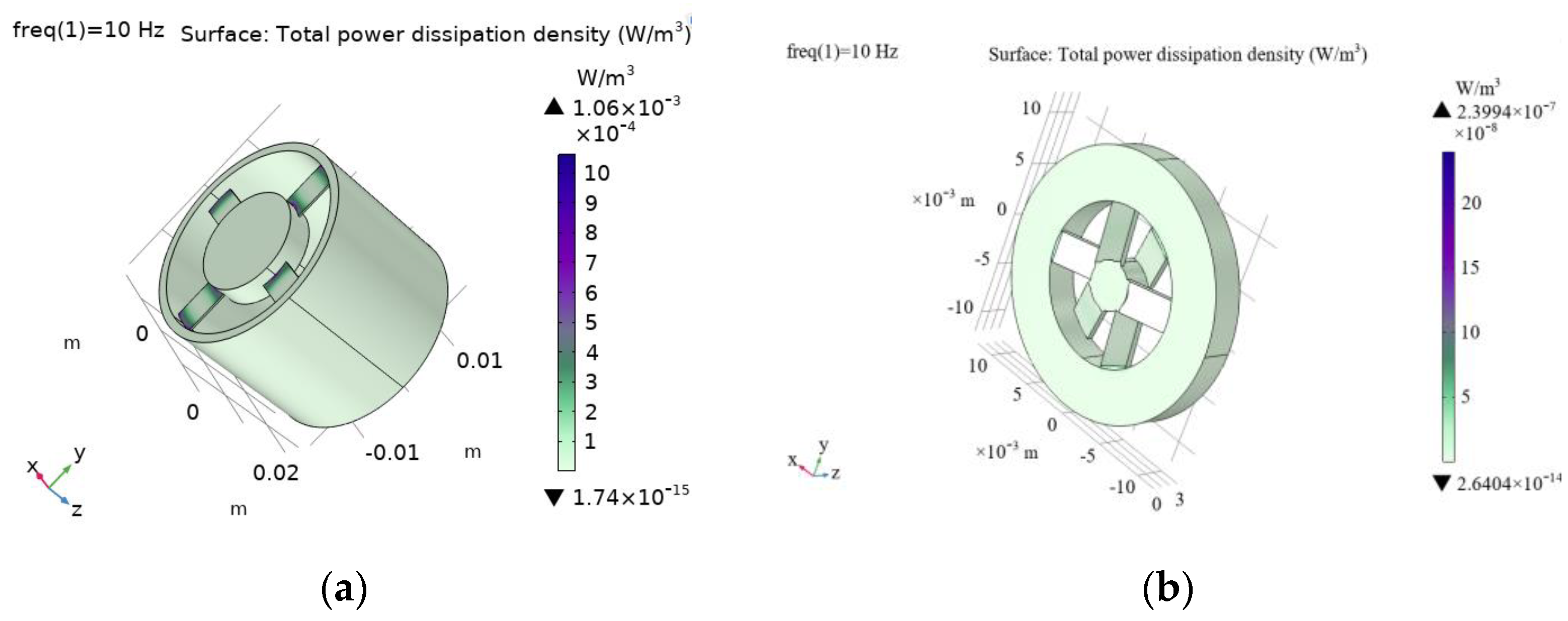 Designs 08 00033 g015