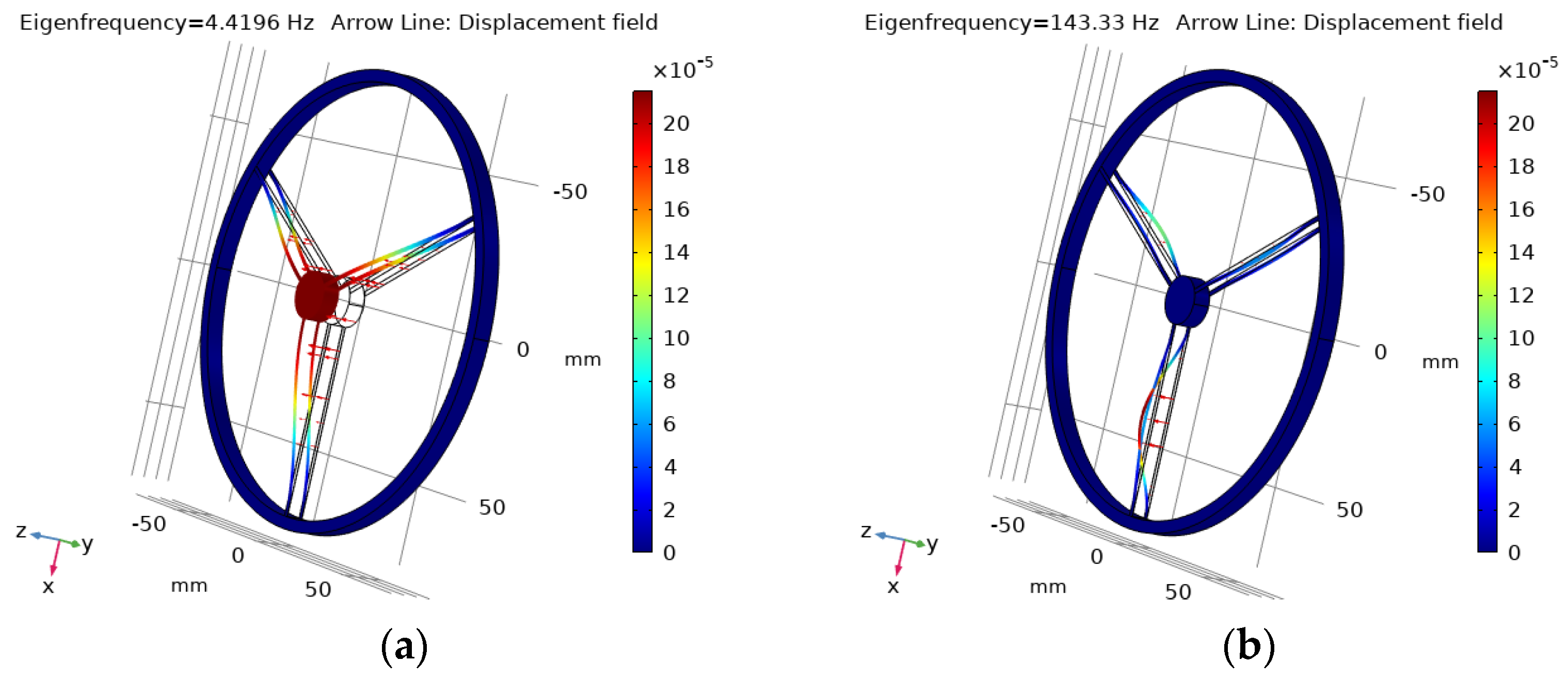 Designs 08 00033 g016