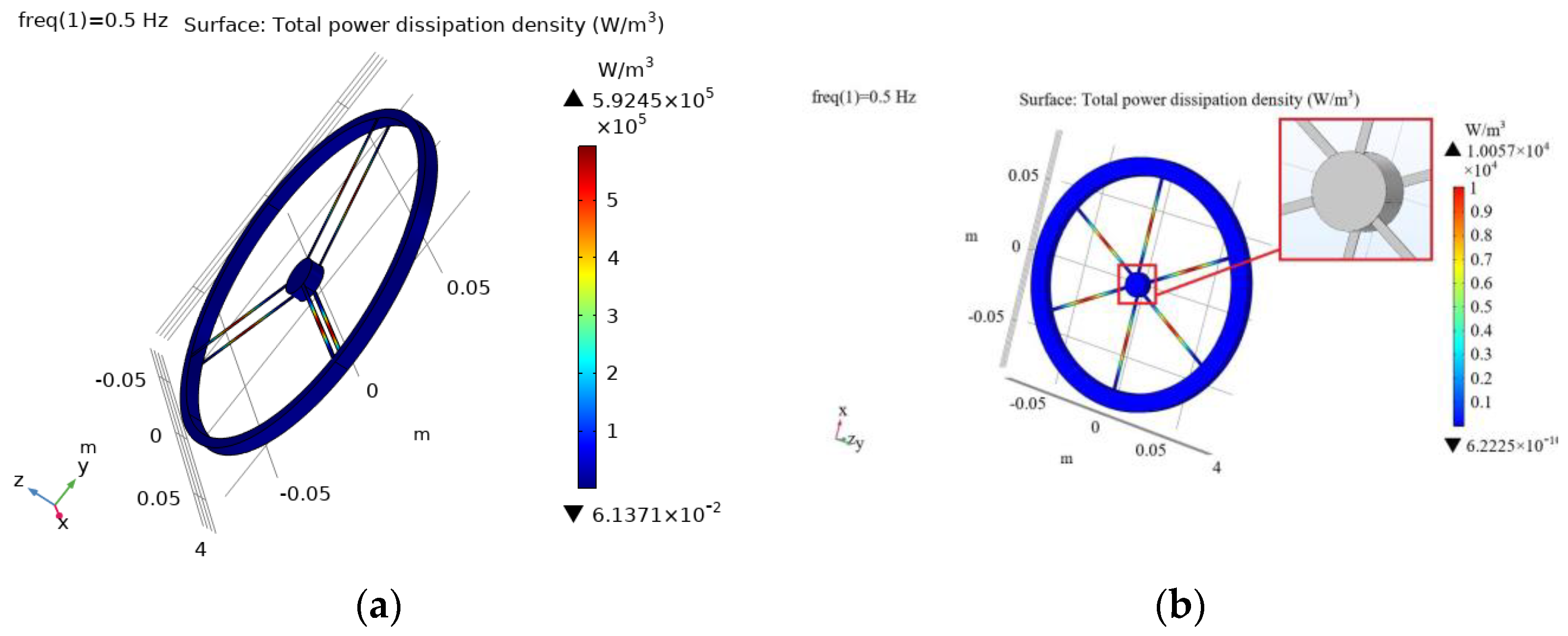 Designs 08 00033 g017