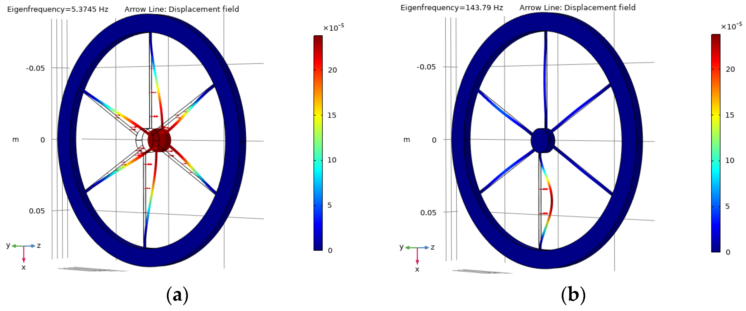 Designs 08 00033 g018