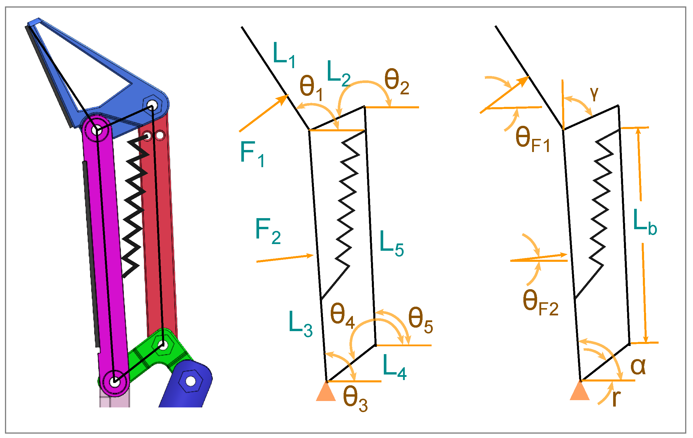 Designs 08 00035 g003