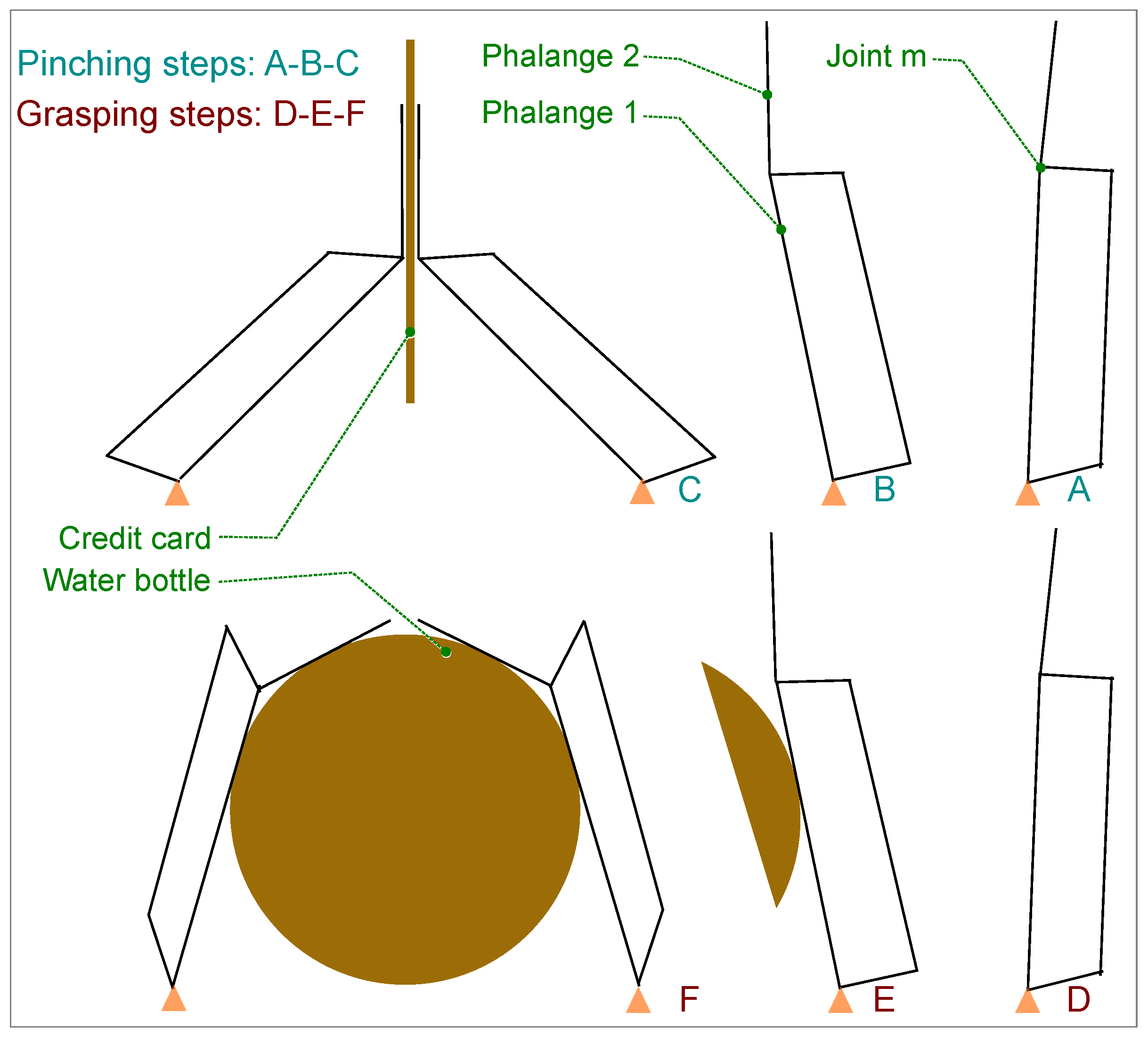 Designs 08 00035 g004