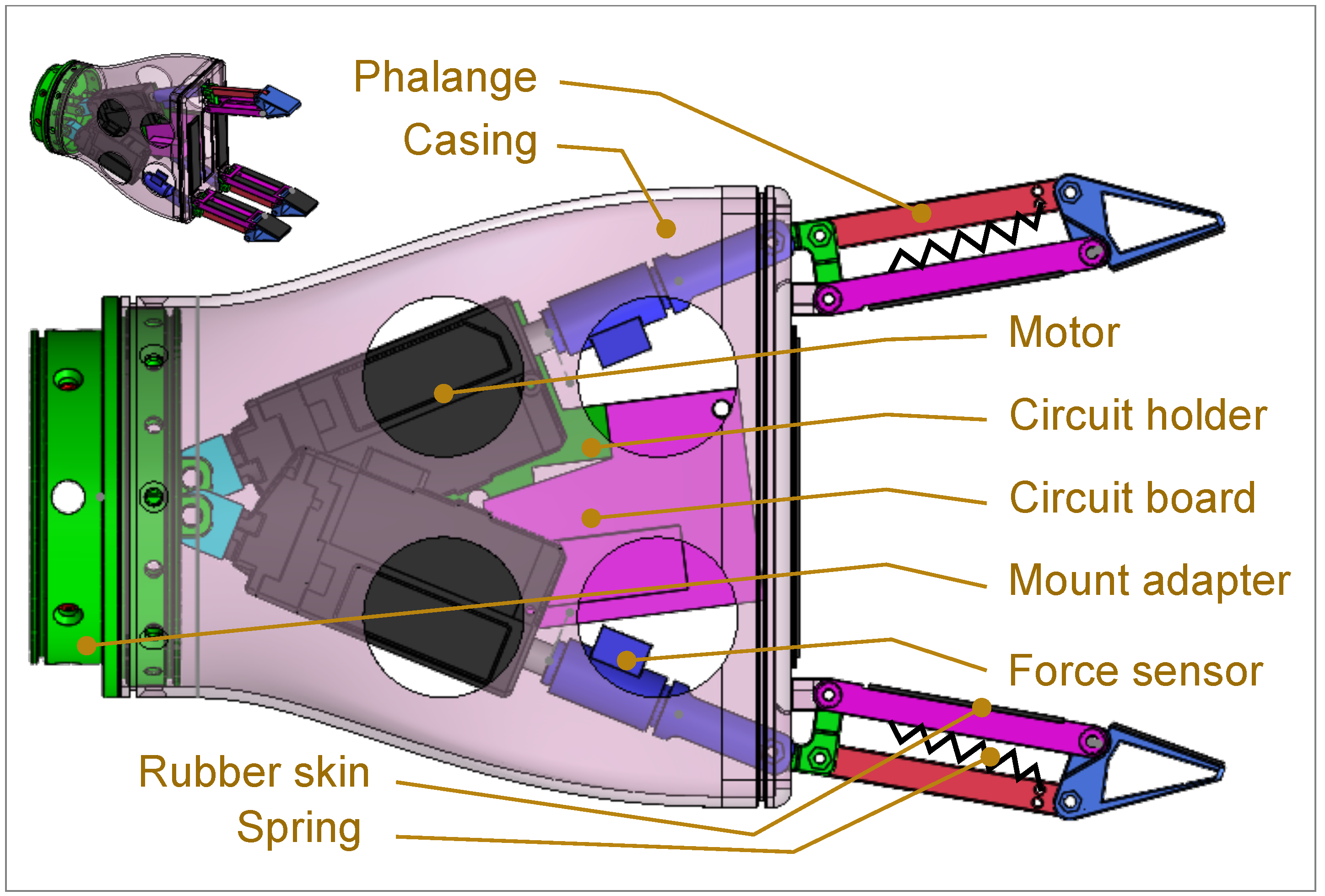 Designs 08 00035 g008