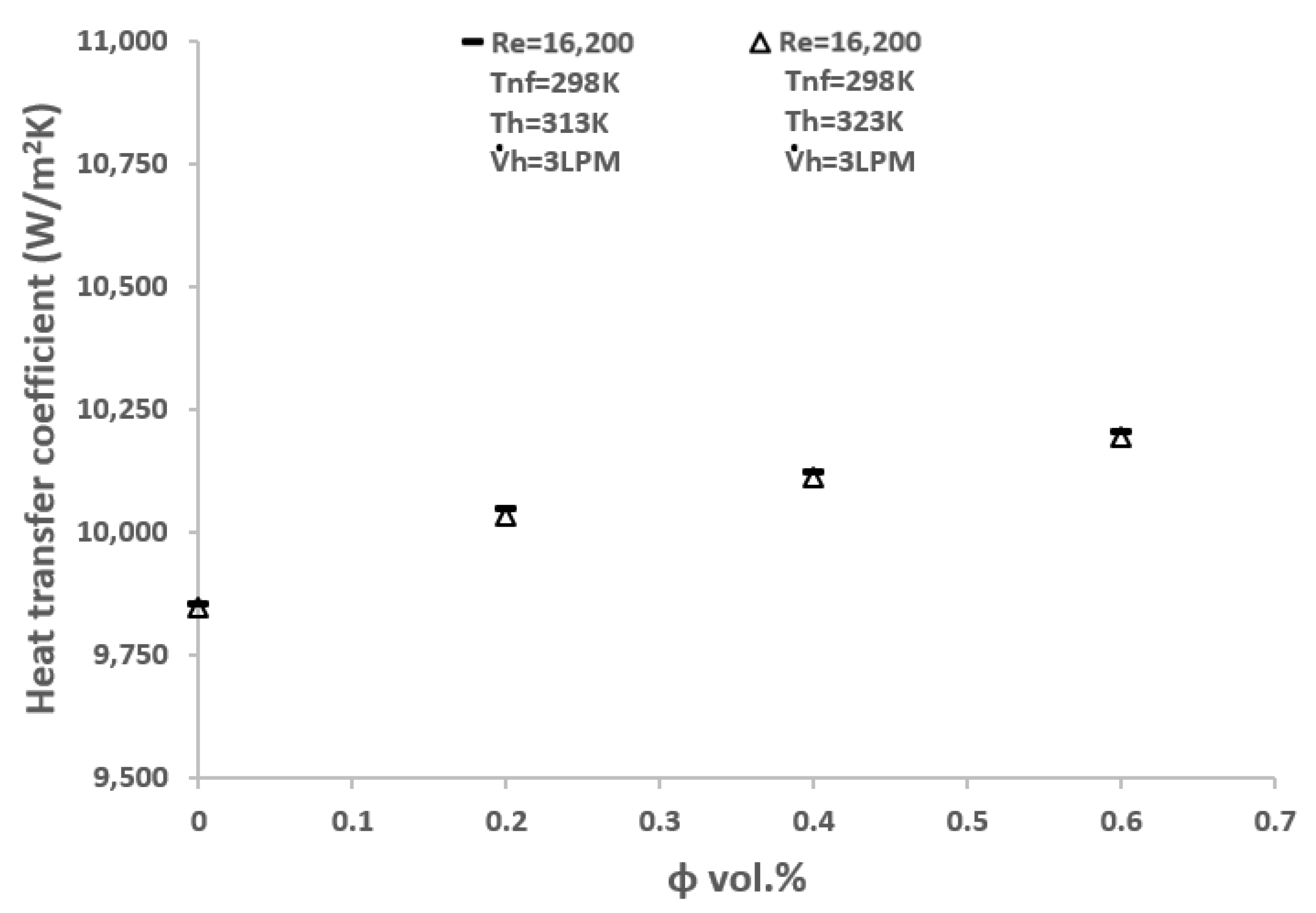 Designs 08 00039 g006