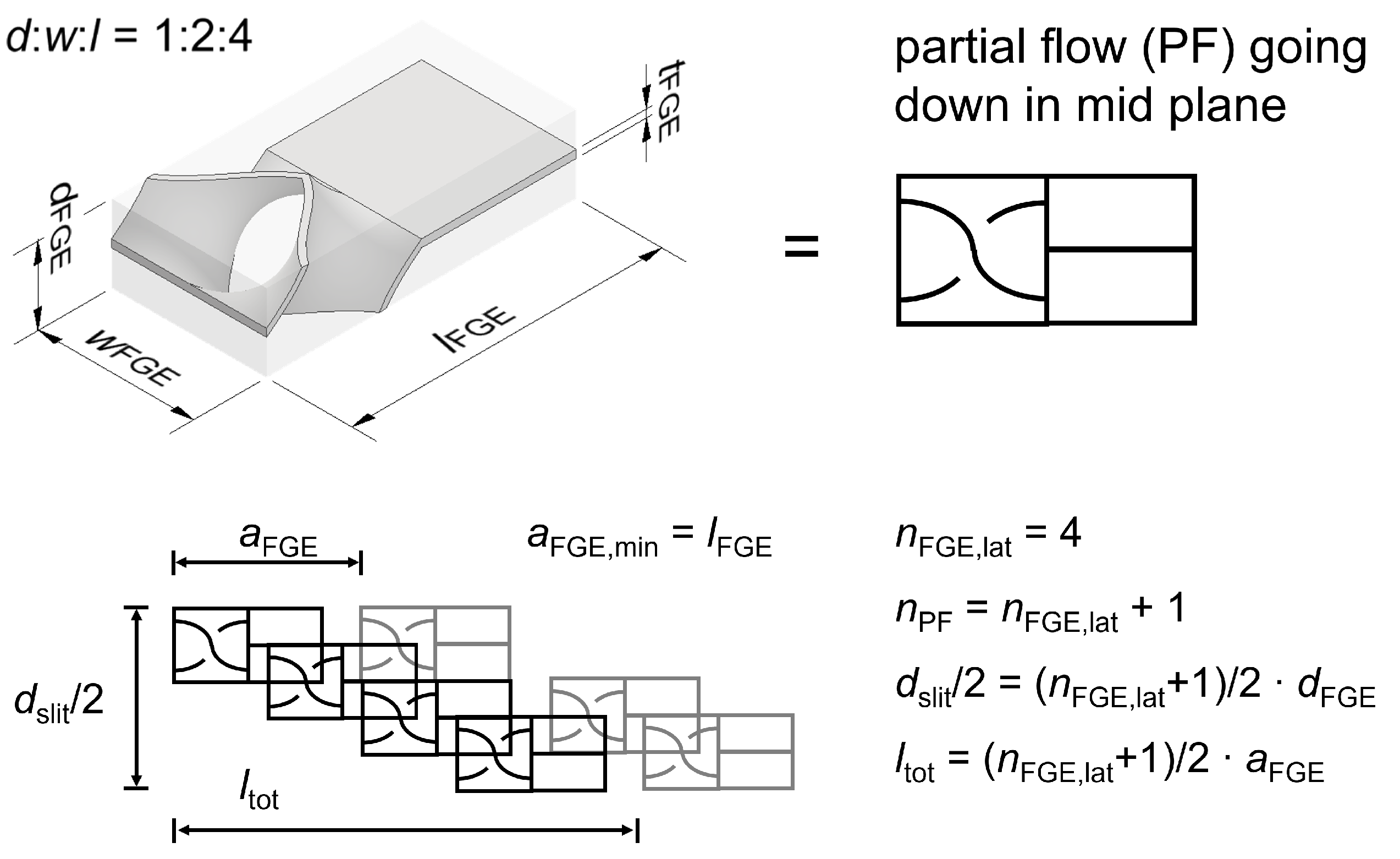 Designs 08 00041 g002