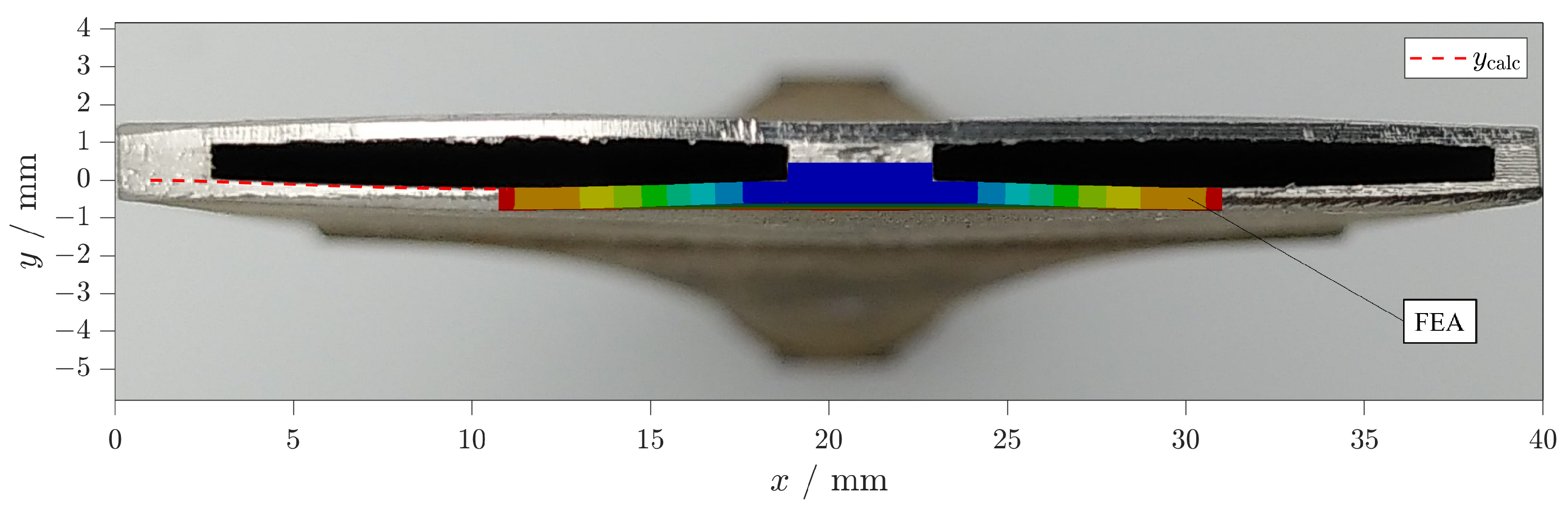 Designs 08 00041 g008