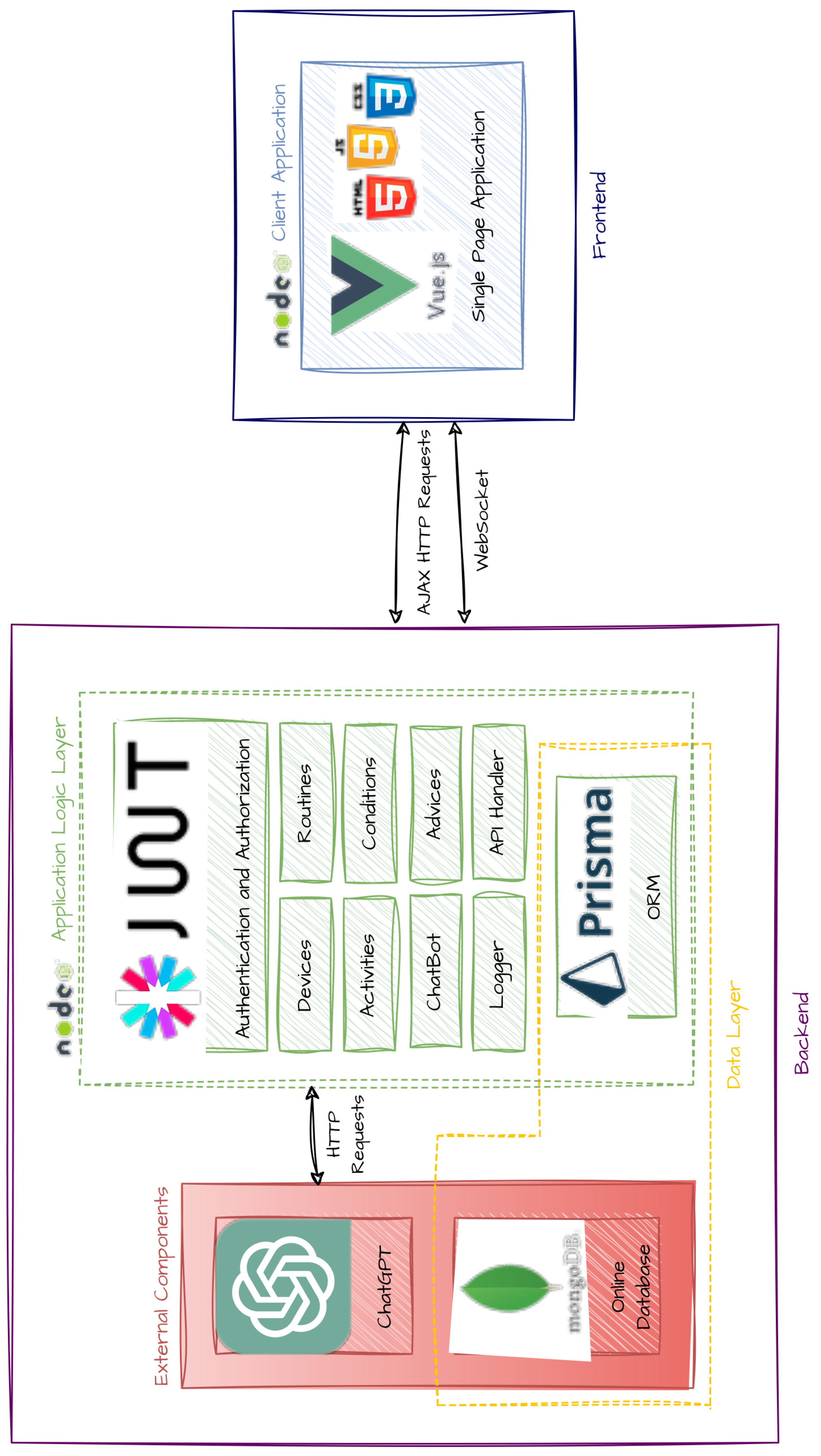 Designs 08 00043 g005