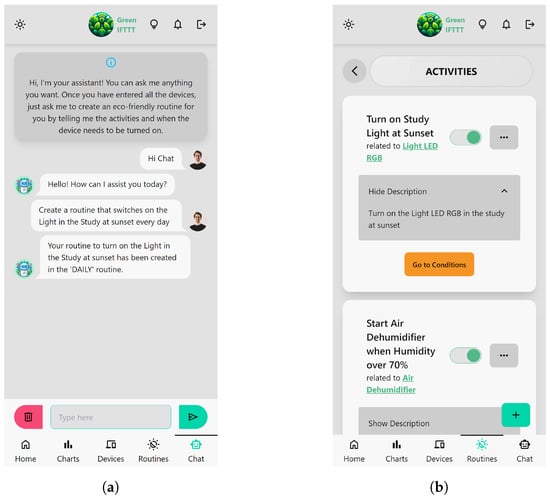 Designs 08 00043 g0a2