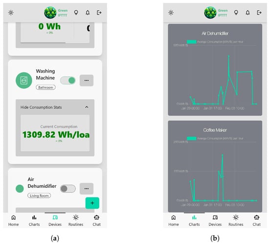 Designs 08 00043 g0a4