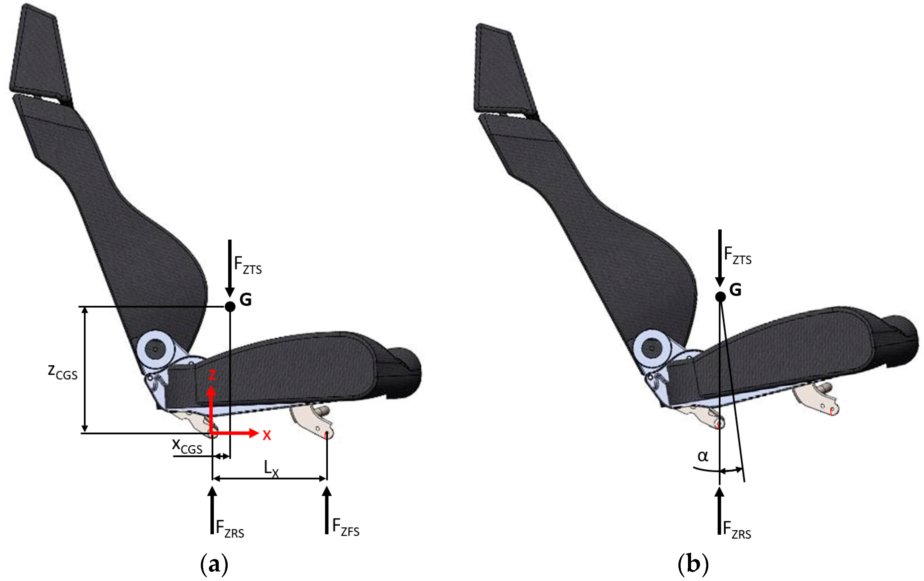 Designs 08 00044 g001