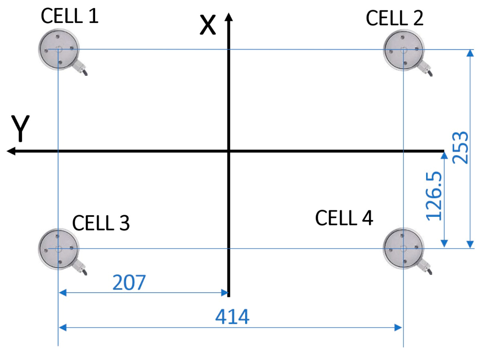 Designs 08 00044 g005