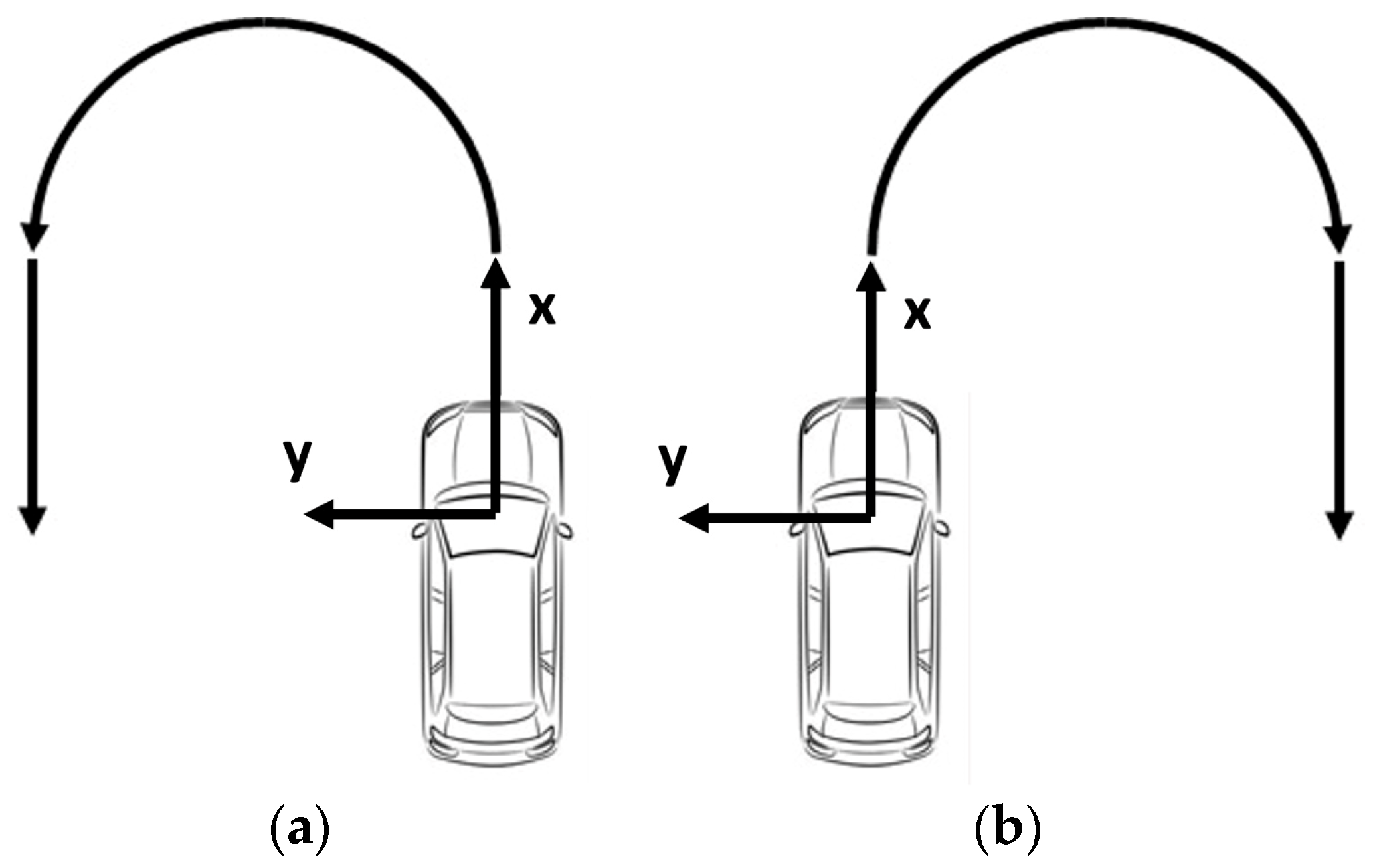Designs 08 00044 g006