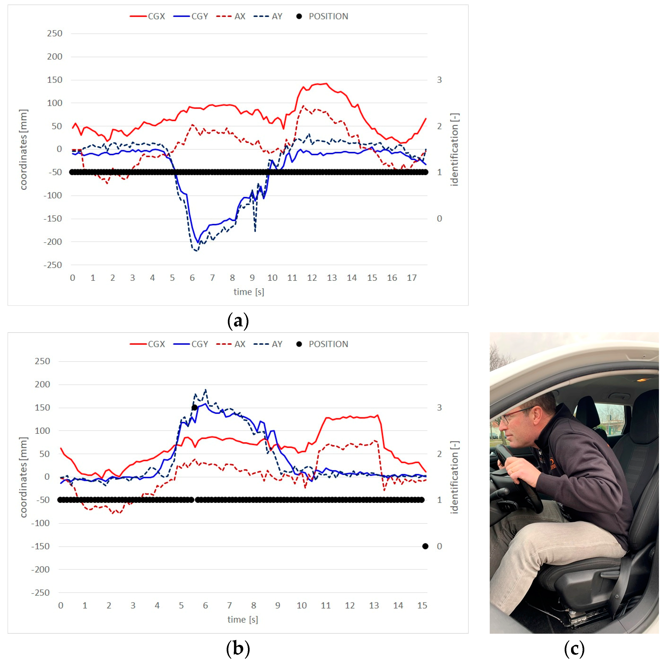Designs 08 00044 g008