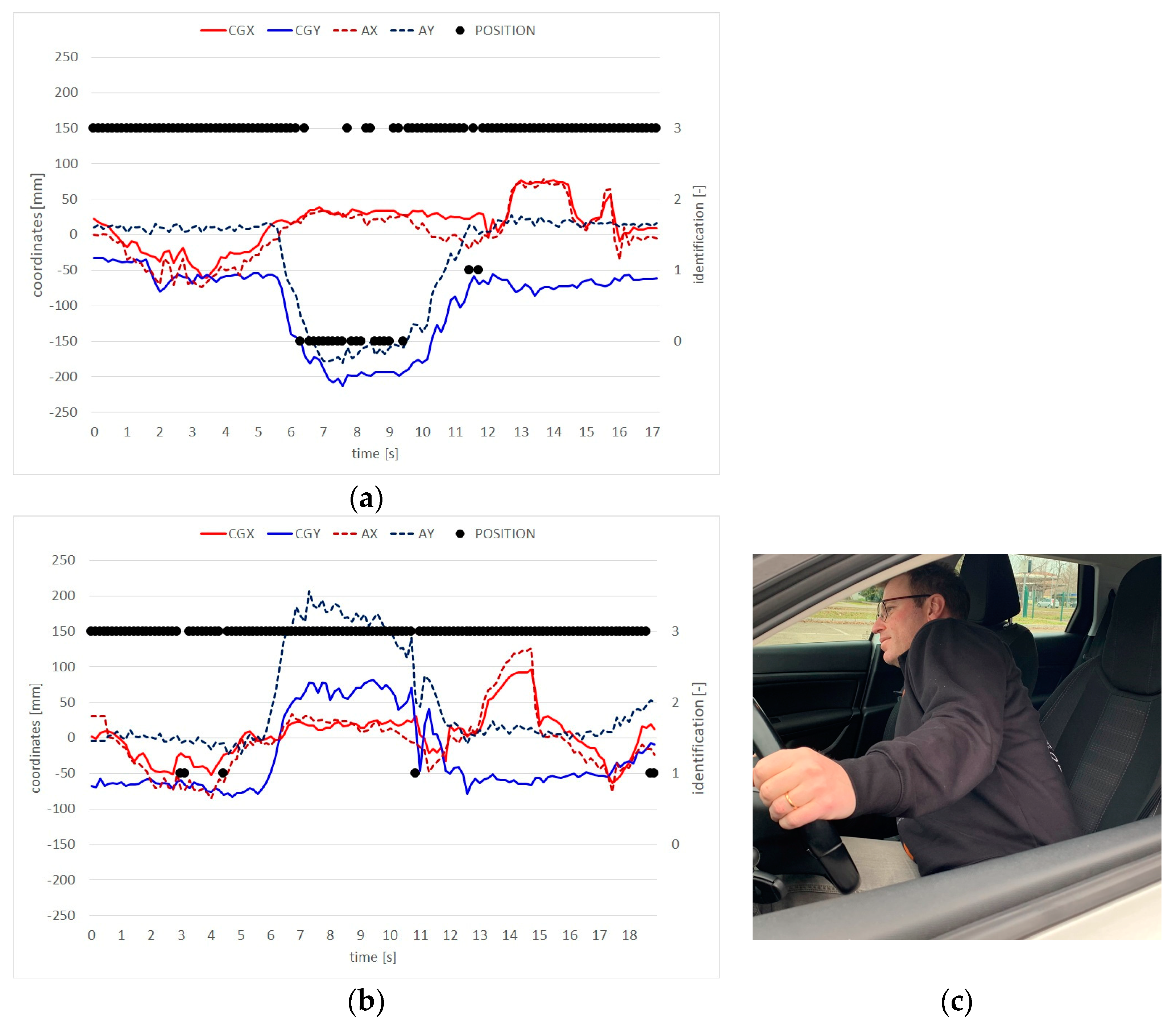 Designs 08 00044 g010