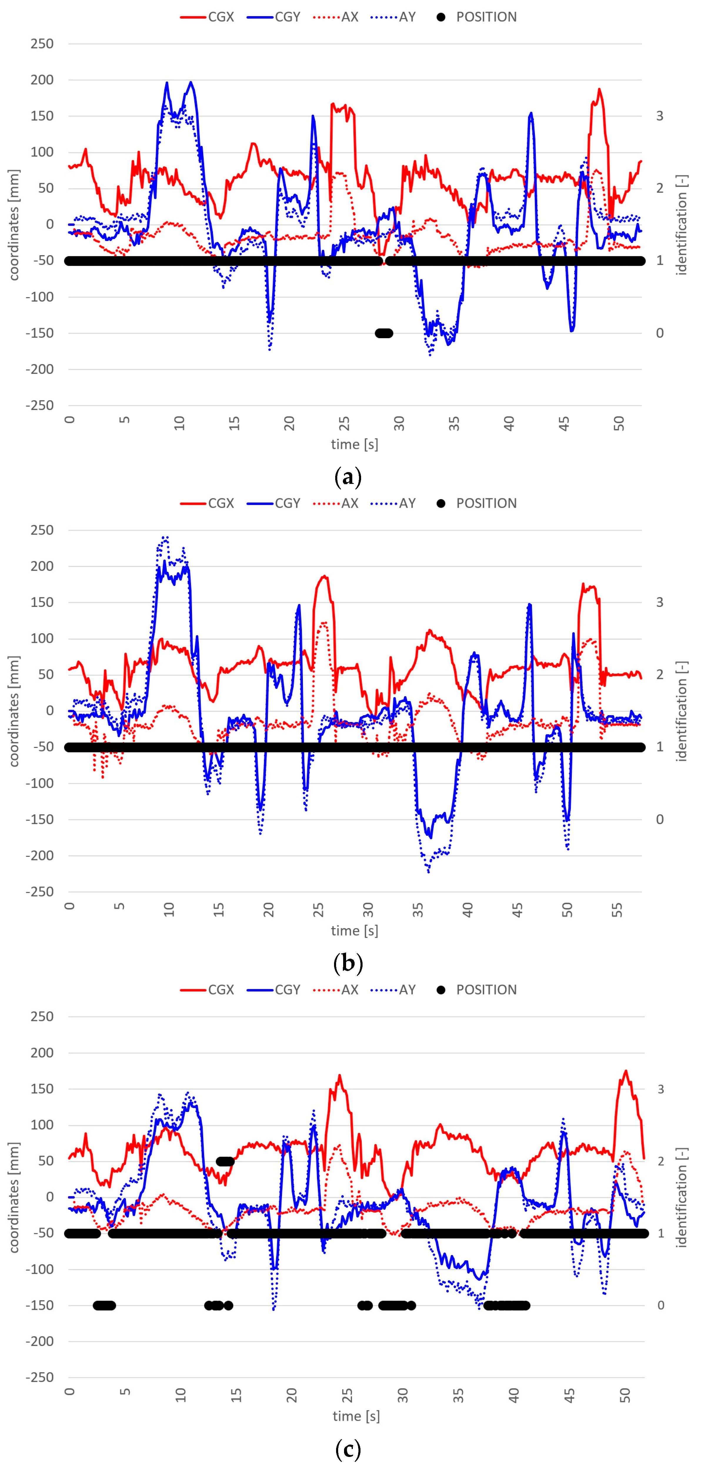 Designs 08 00044 g013