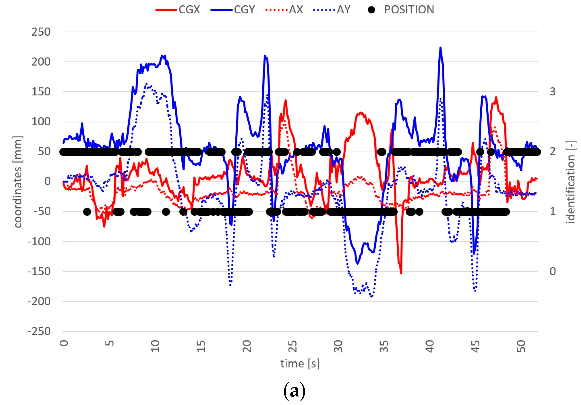 Designs 08 00044 g014a