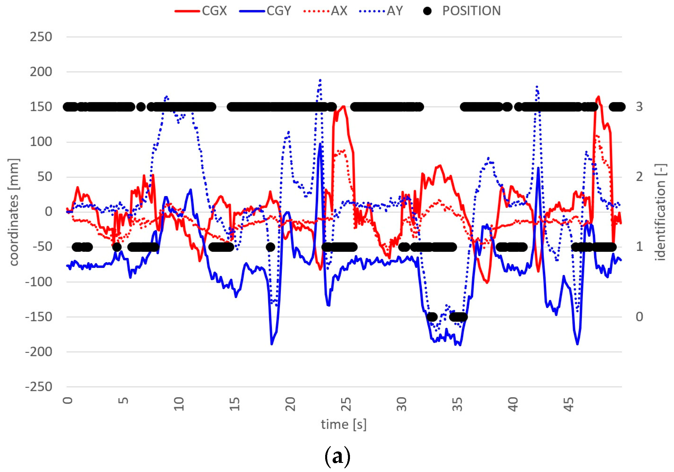 Designs 08 00044 g015a