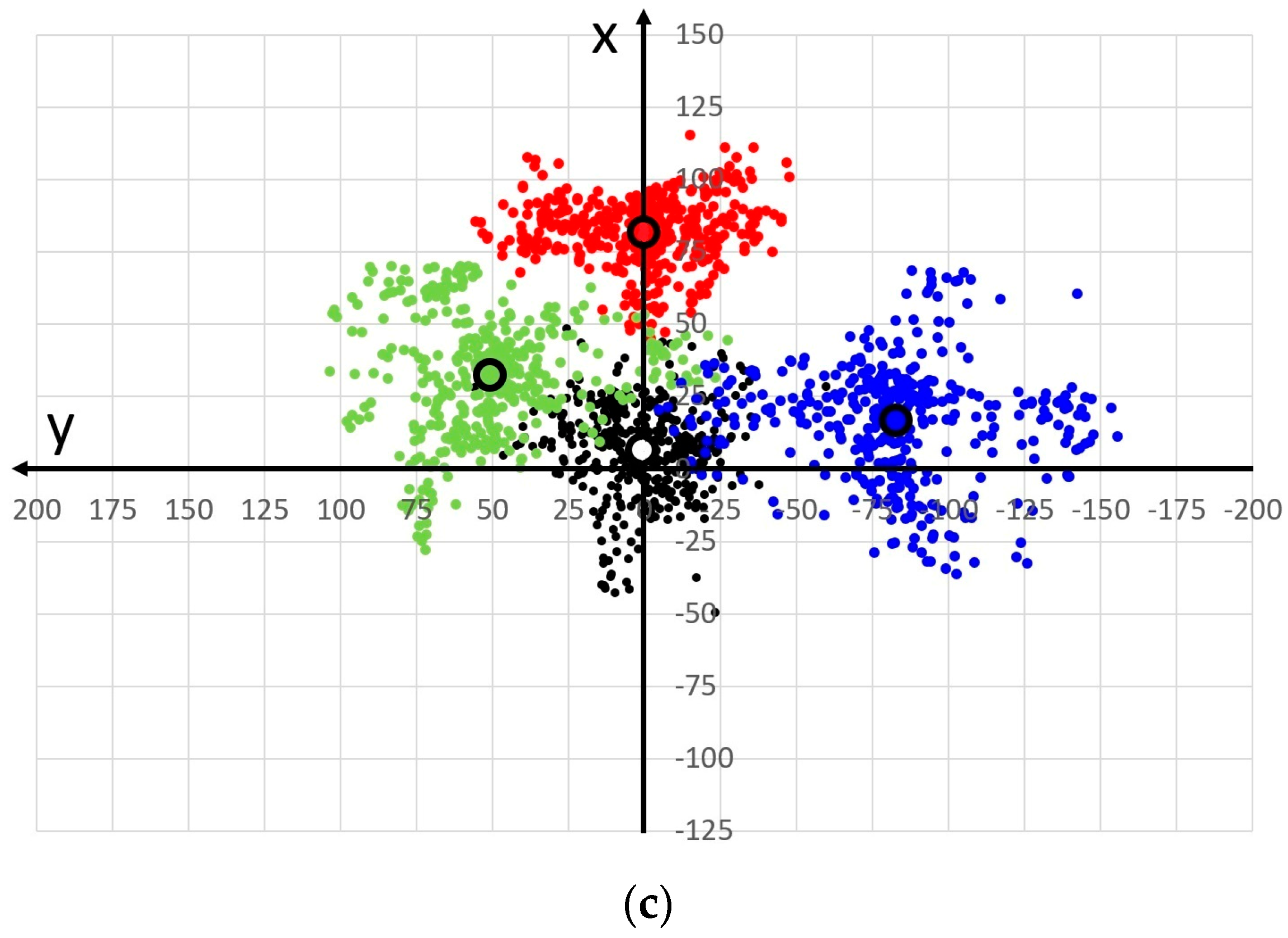 Designs 08 00044 g016b