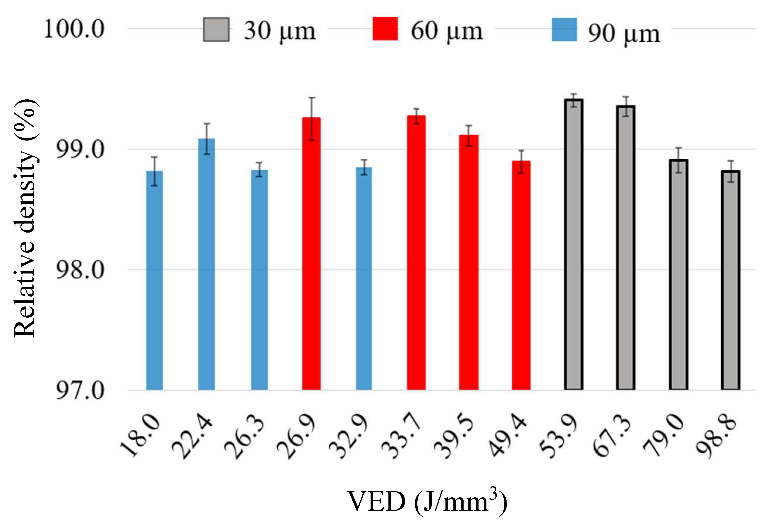 Designs 08 00045 g004