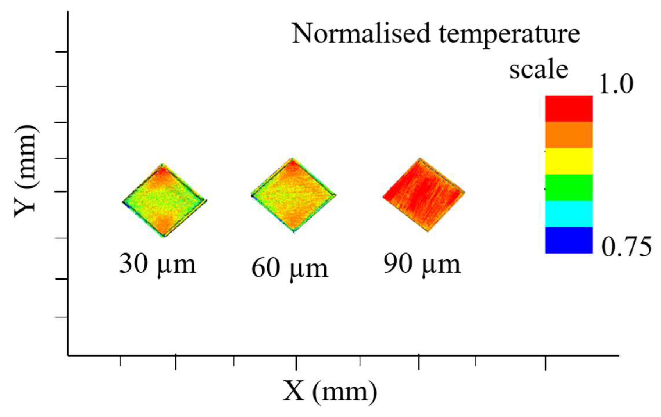 Designs 08 00045 g005