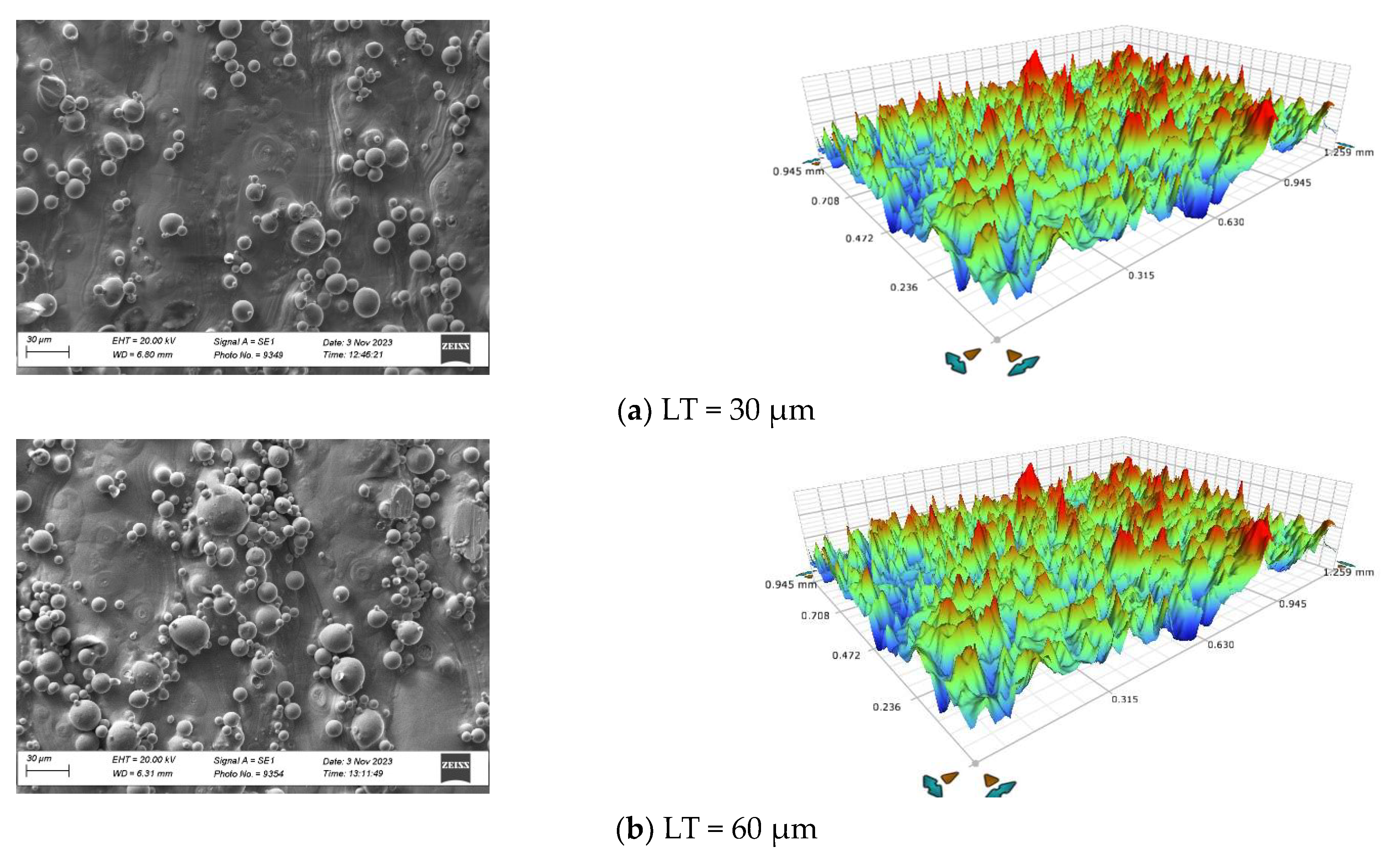Designs 08 00045 g007a