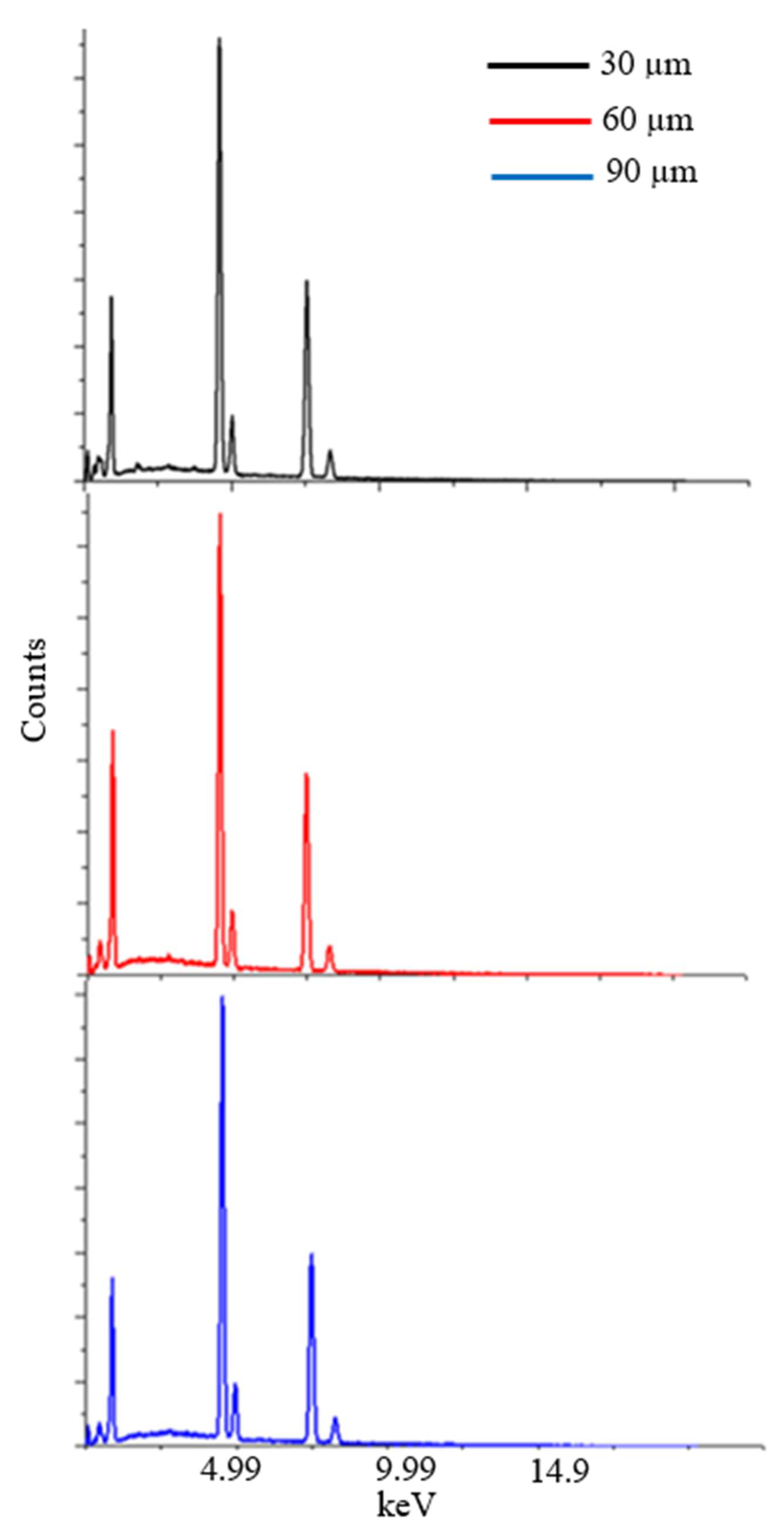 Designs 08 00045 g008