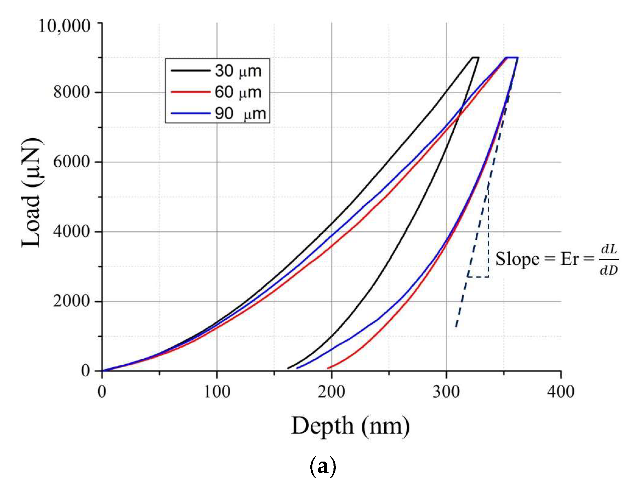 Designs 08 00045 g010a