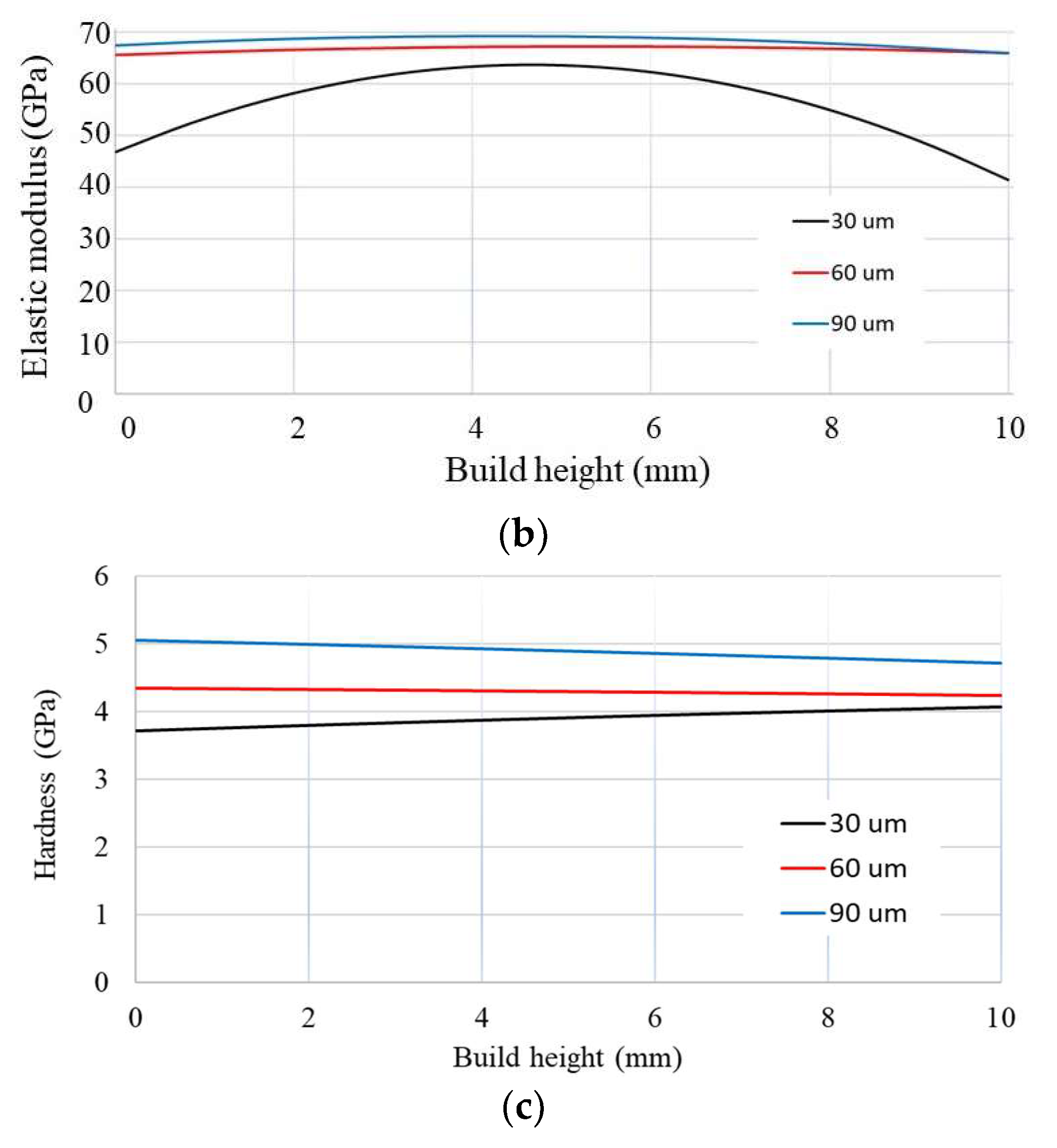 Designs 08 00045 g010b