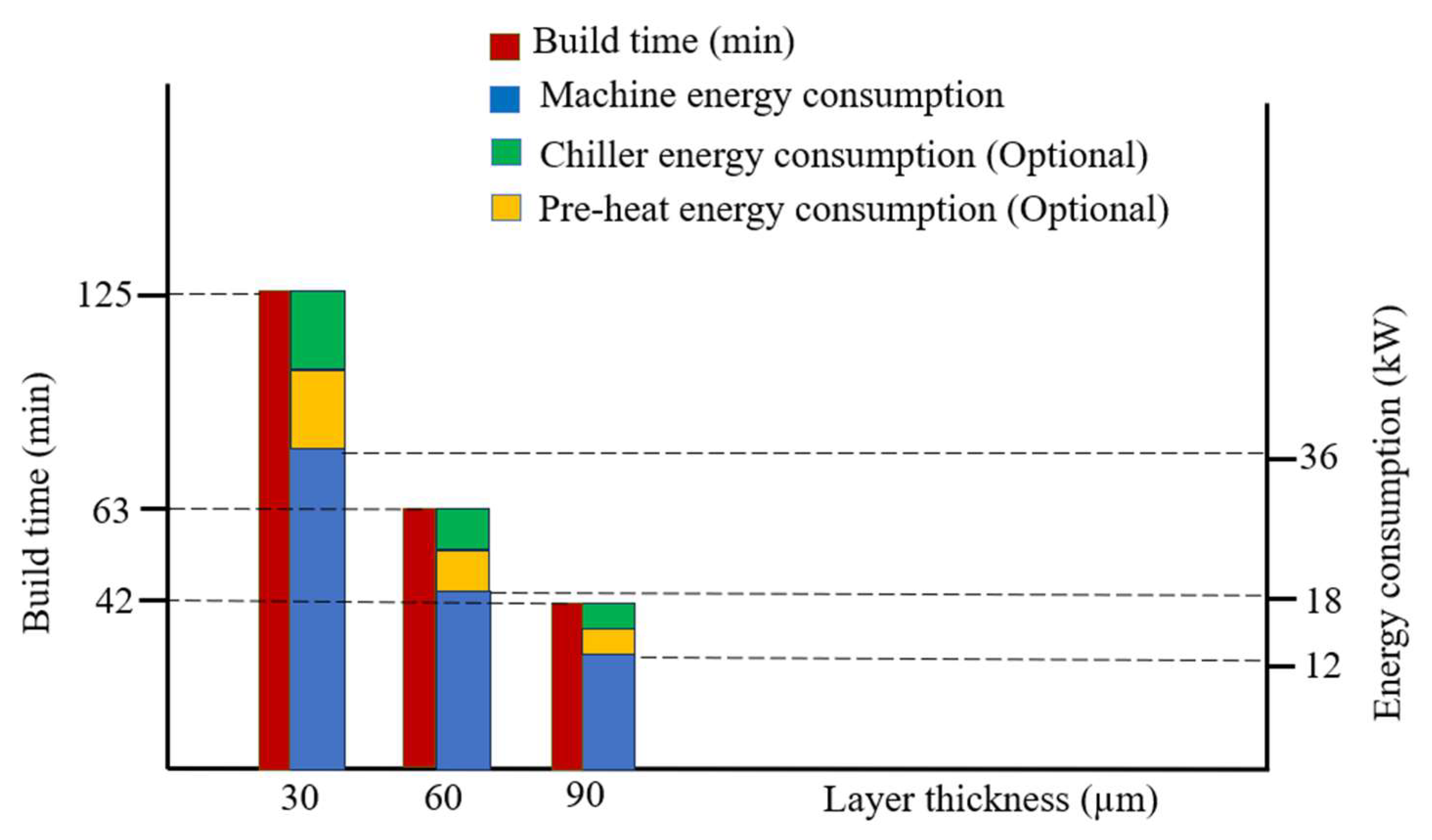 Designs 08 00045 g013