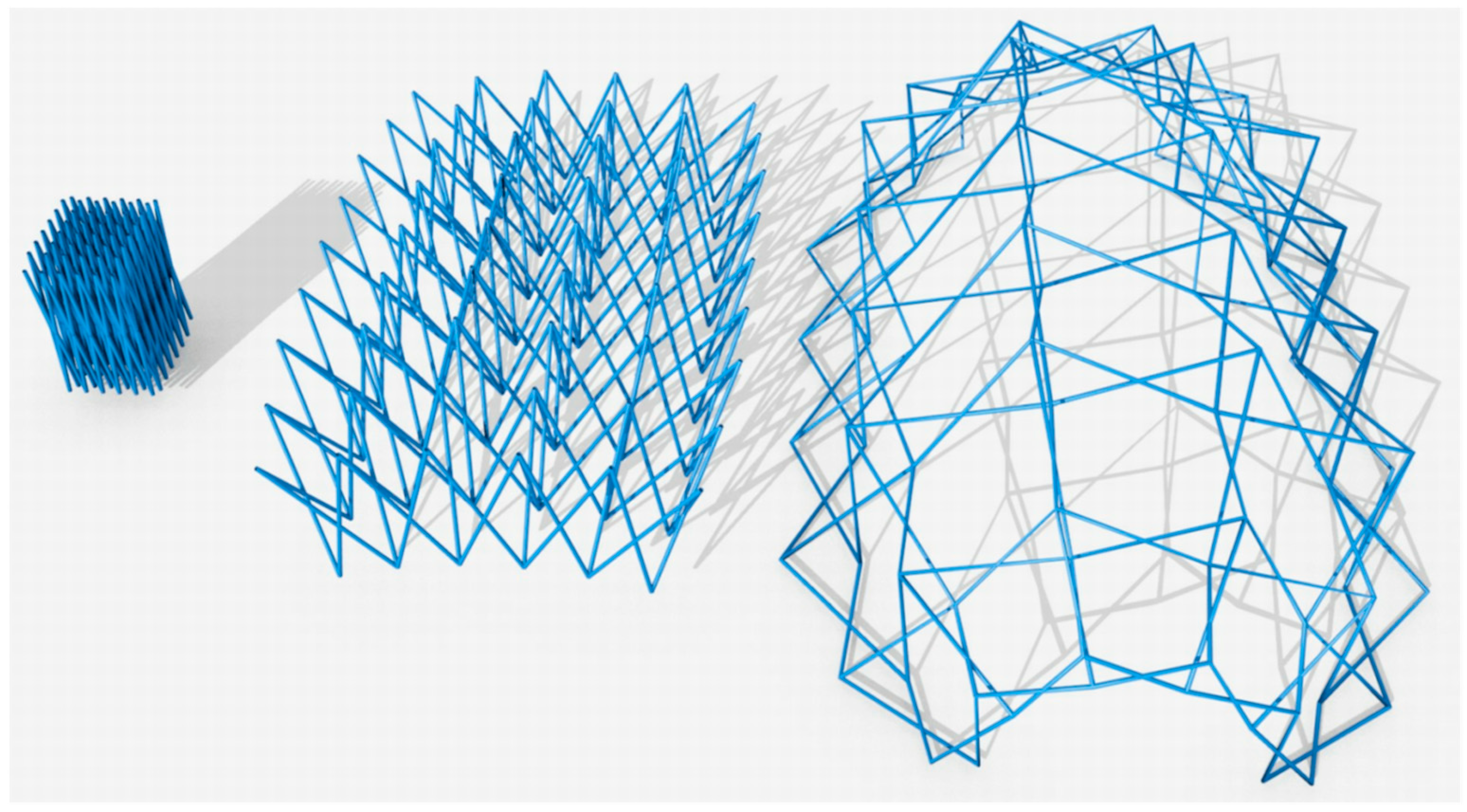 Designs 08 00046 g001 Designs 08 00046 g001