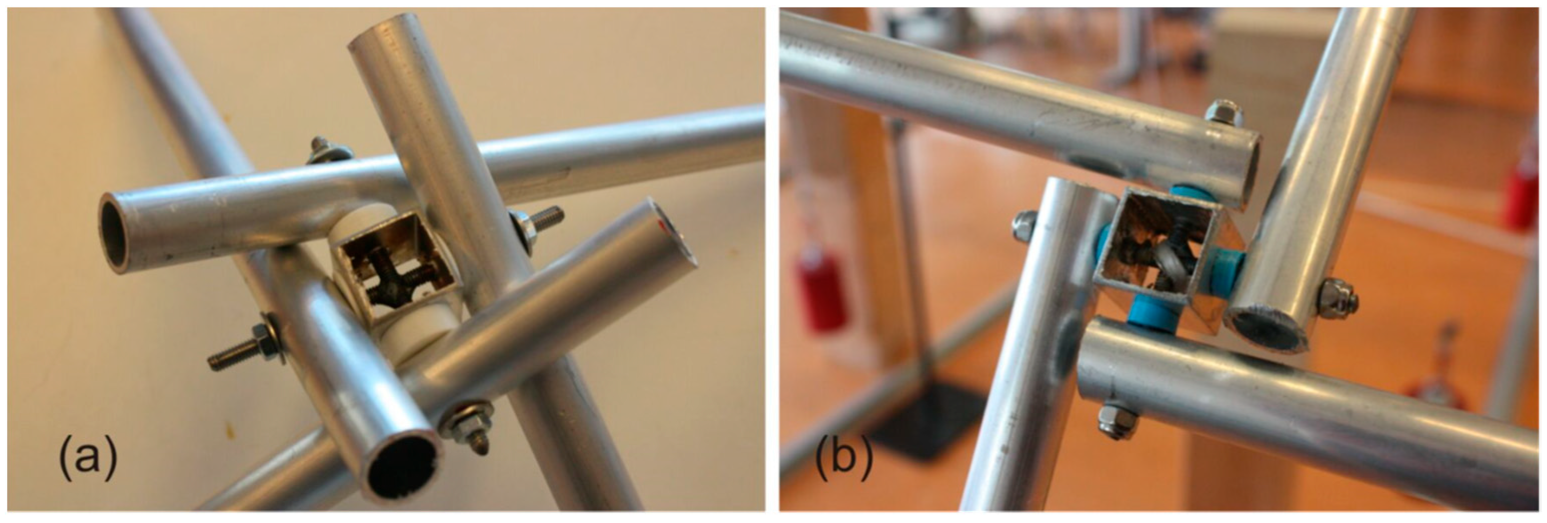 Designs 08 00046 g002 Designs 08 00046 g002