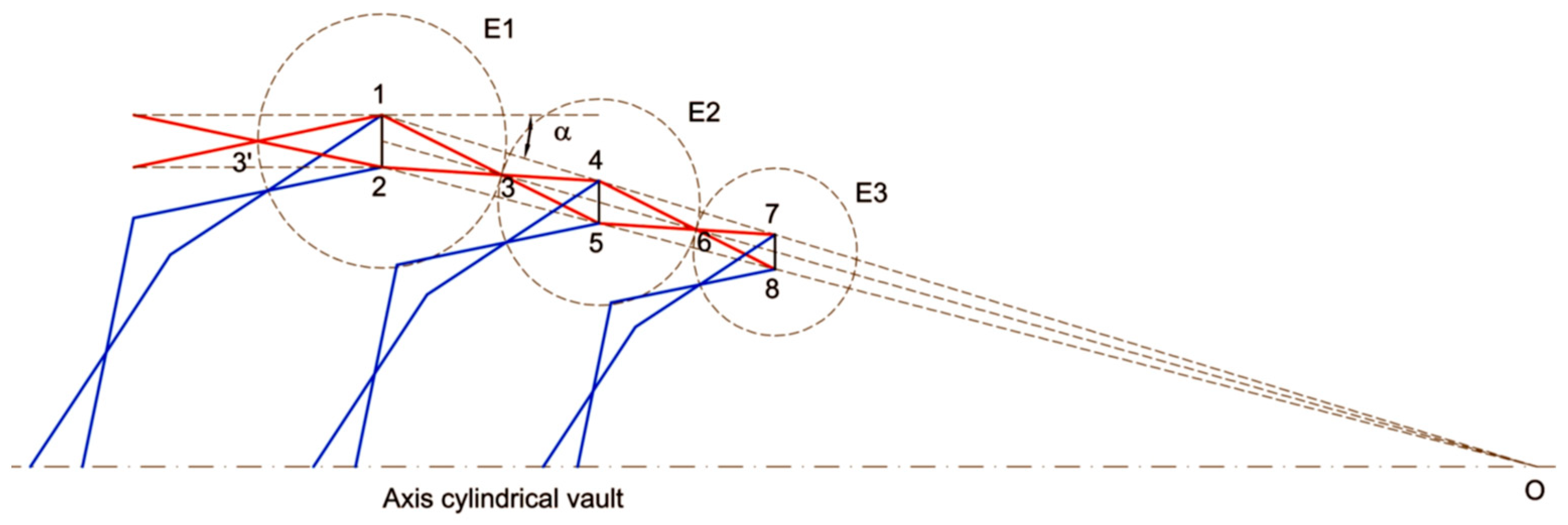 Designs 08 00046 g005 Designs 08 00046 g005