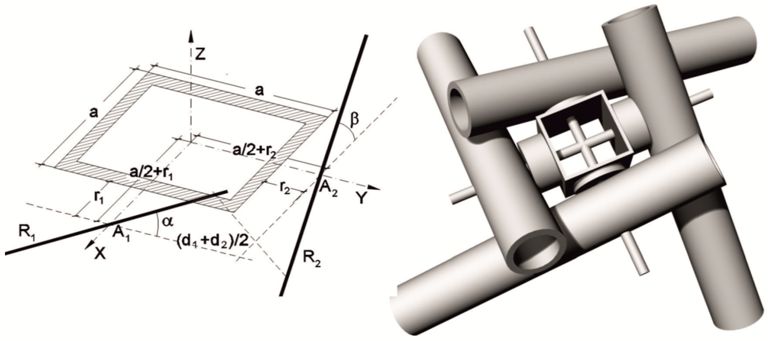 Designs 08 00046 g006 Designs 08 00046 g006