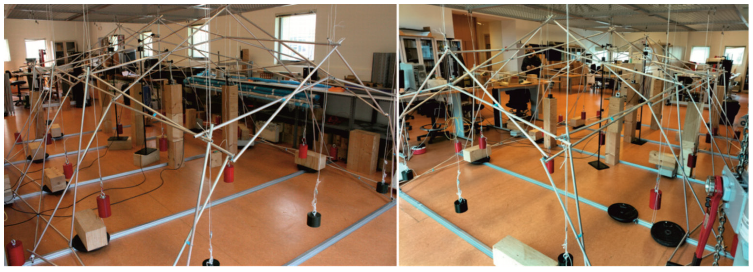 Designs 08 00046 g008 Designs 08 00046 g008