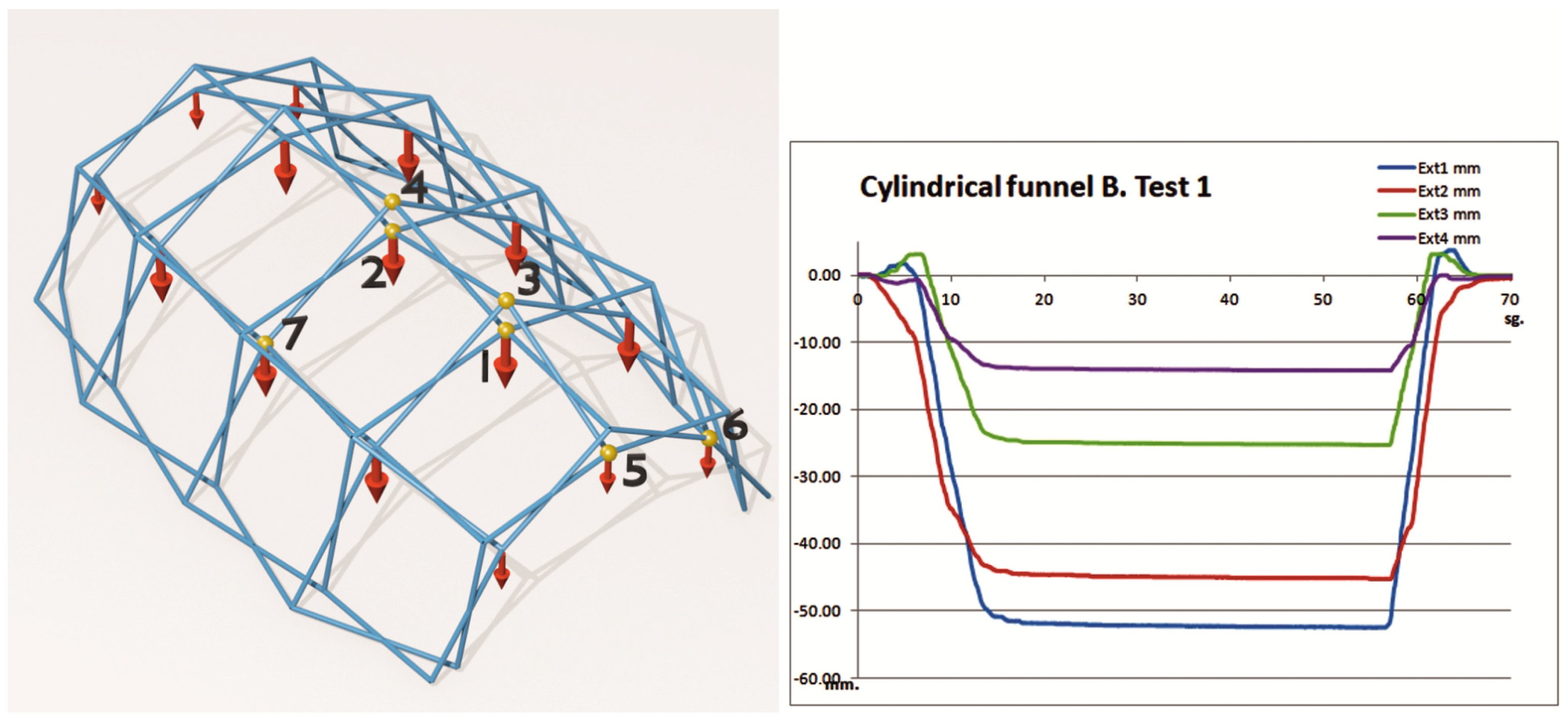 Designs 08 00046 g010 Designs 08 00046 g010