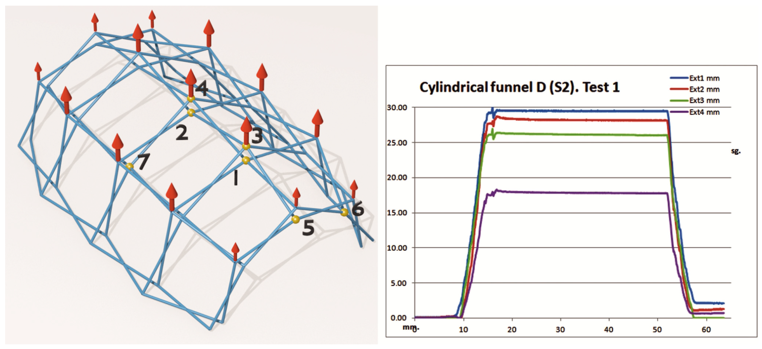 Designs 08 00046 g011 Designs 08 00046 g011
