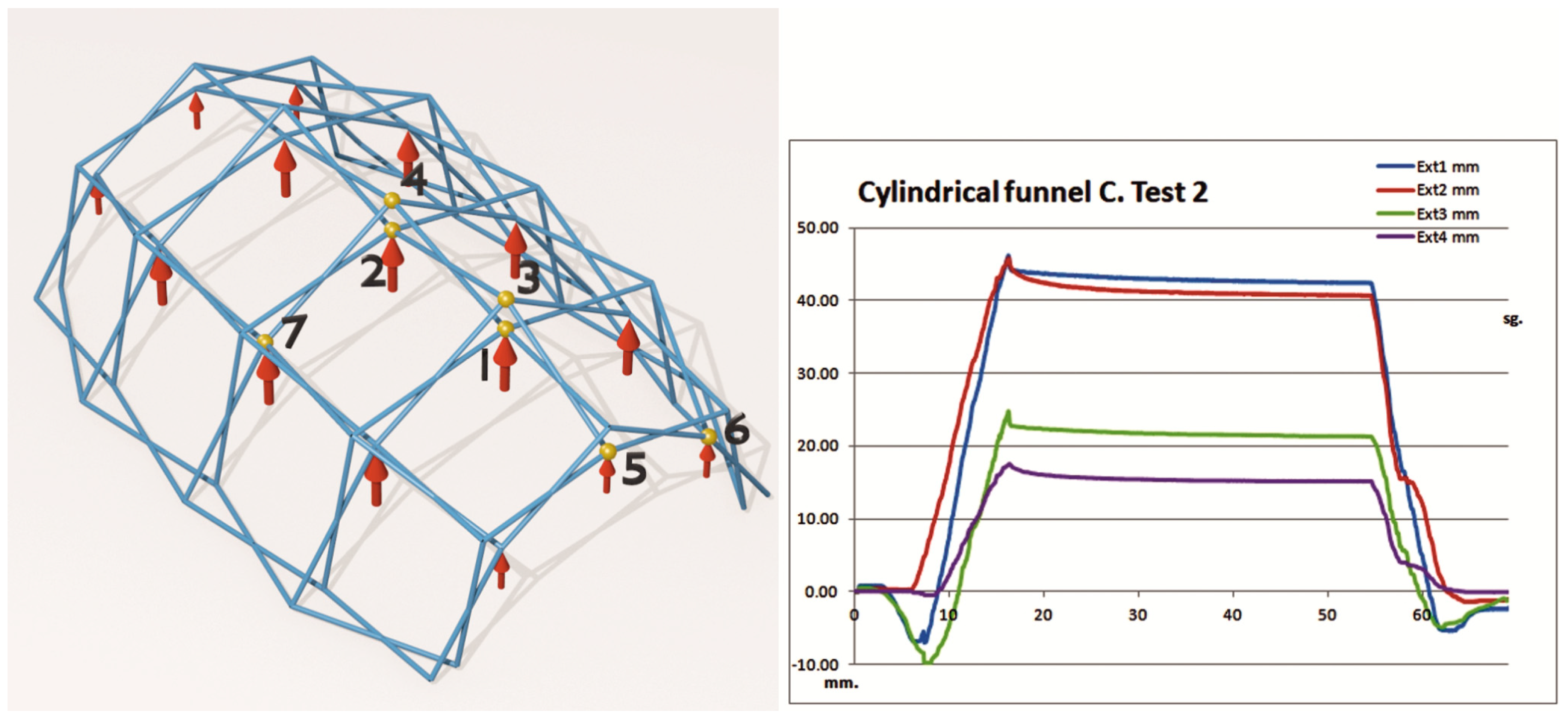 Designs 08 00046 g012 Designs 08 00046 g012