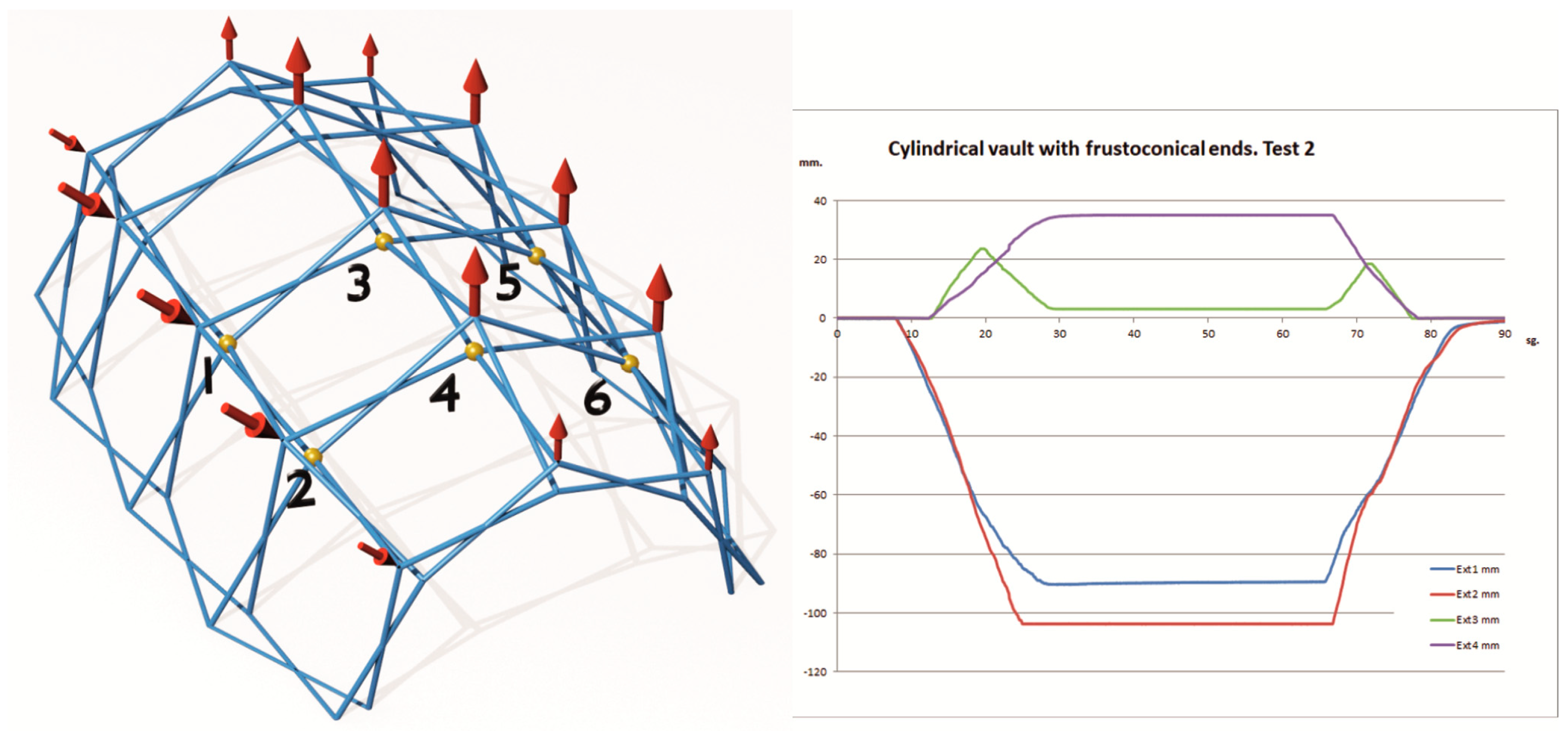 Designs 08 00046 g013 Designs 08 00046 g013