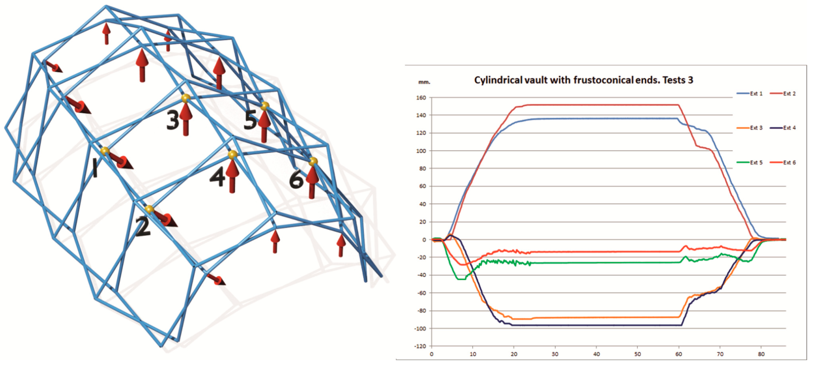 Designs 08 00046 g014 Designs 08 00046 g014