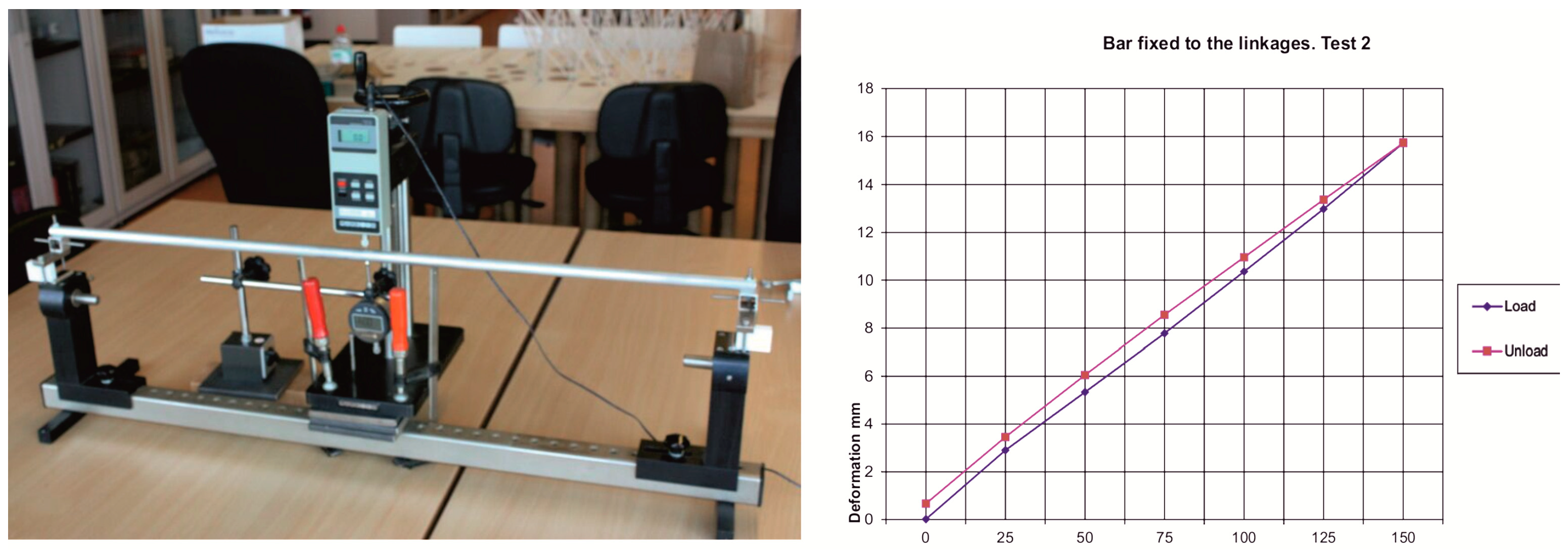 Designs 08 00046 g016 Designs 08 00046 g016