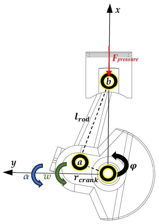 Designs 08 00047 g002