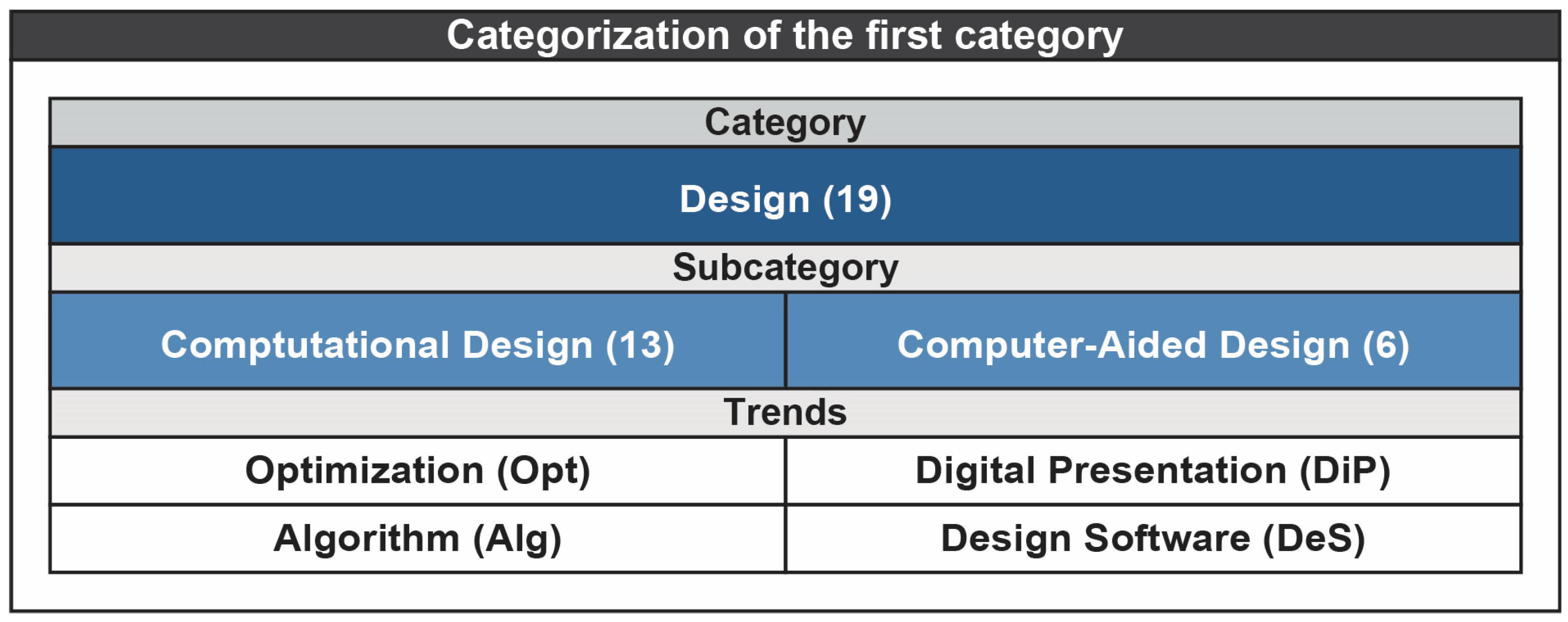 Designs 08 00049 g004