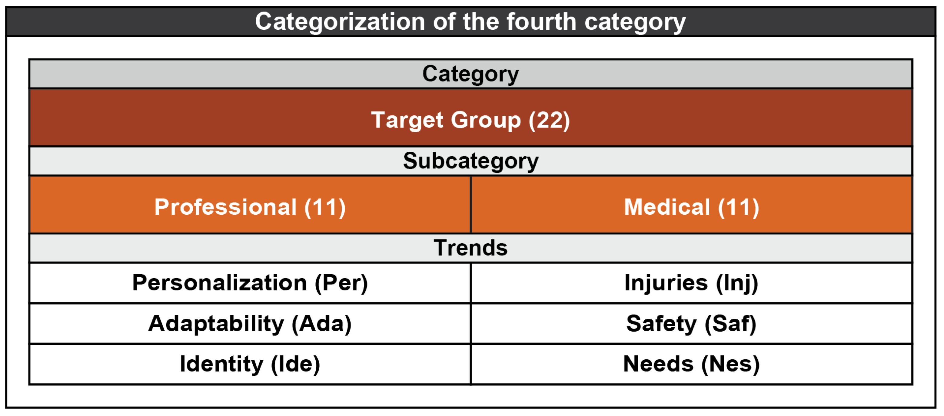Designs 08 00049 g007