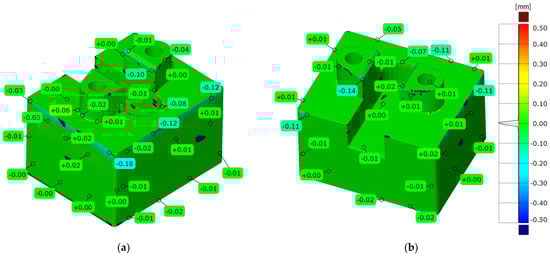 Designs 08 00050 g007