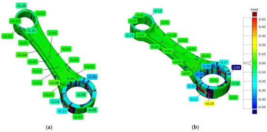 Designs 08 00050 g009