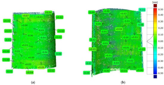 Designs 08 00050 g011