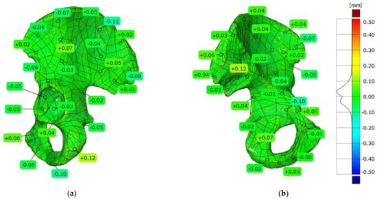 Designs 08 00050 g017