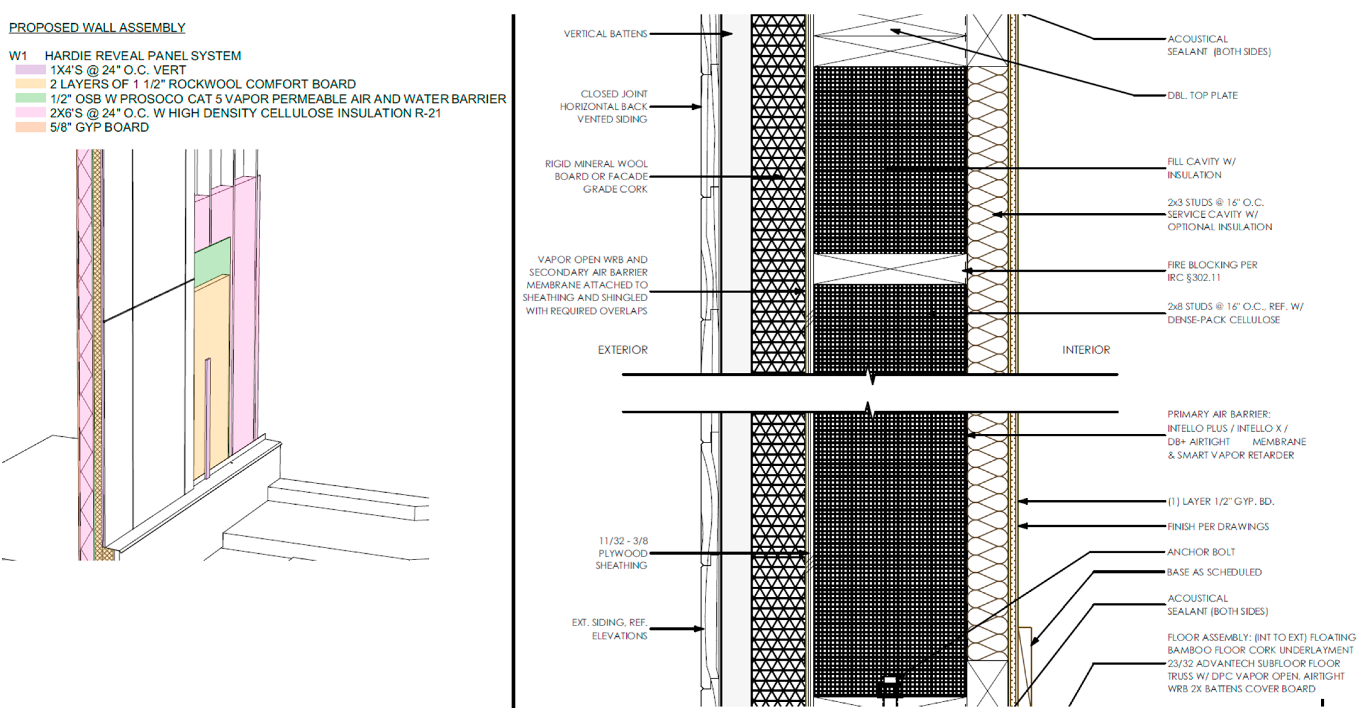 Designs 08 00052 g003
